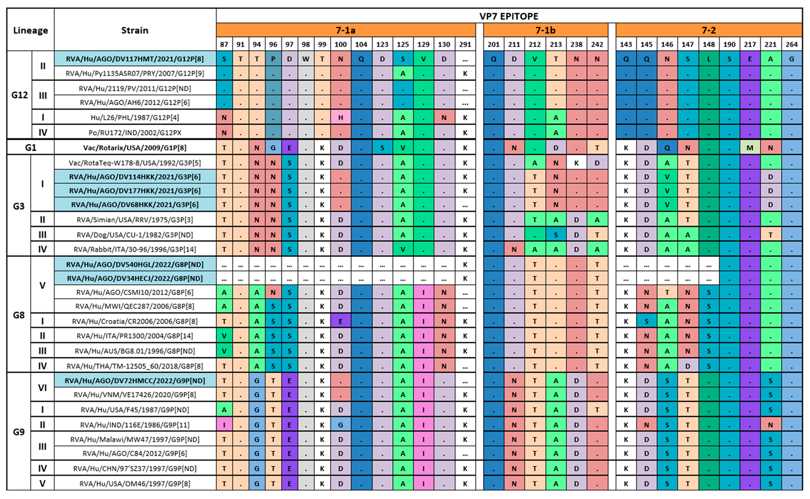 Preprints 157904 i002