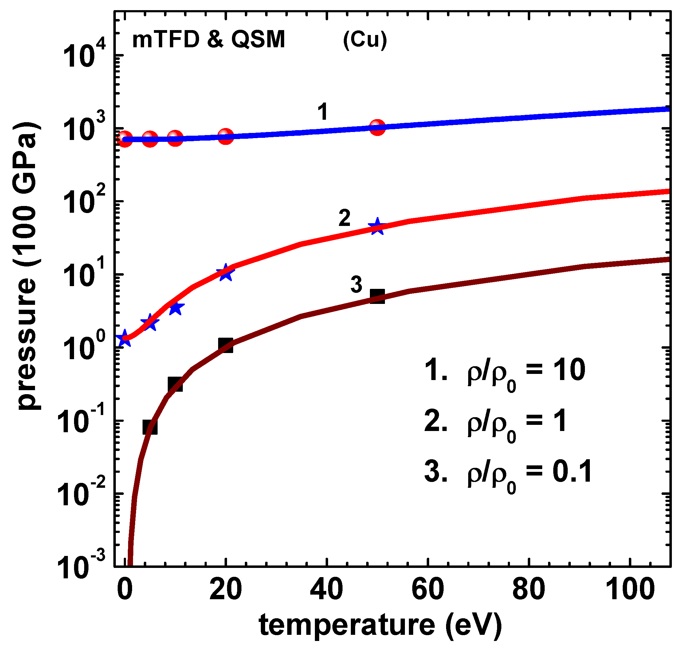 Preprints 190168 g002