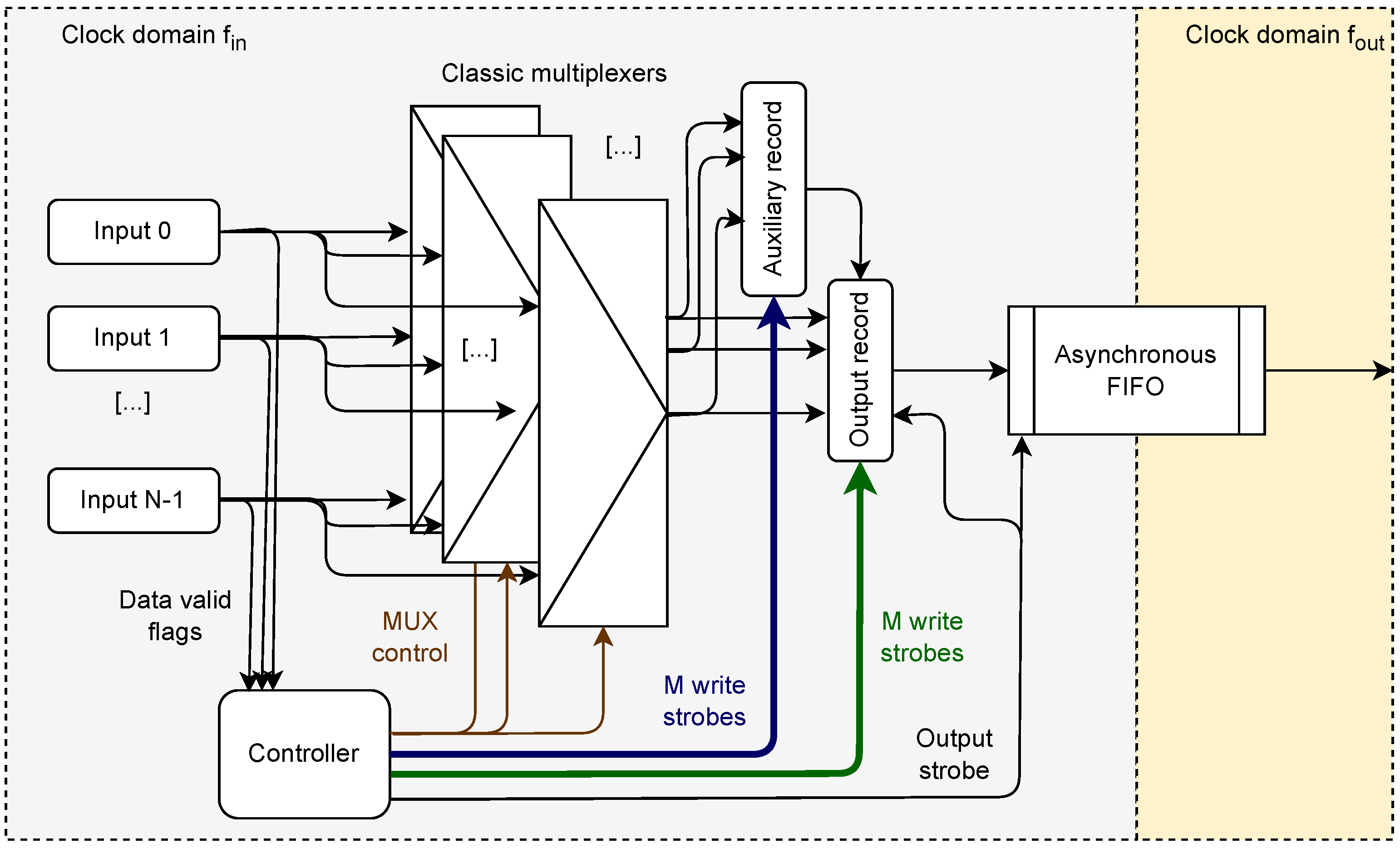 Preprints 68556 g004