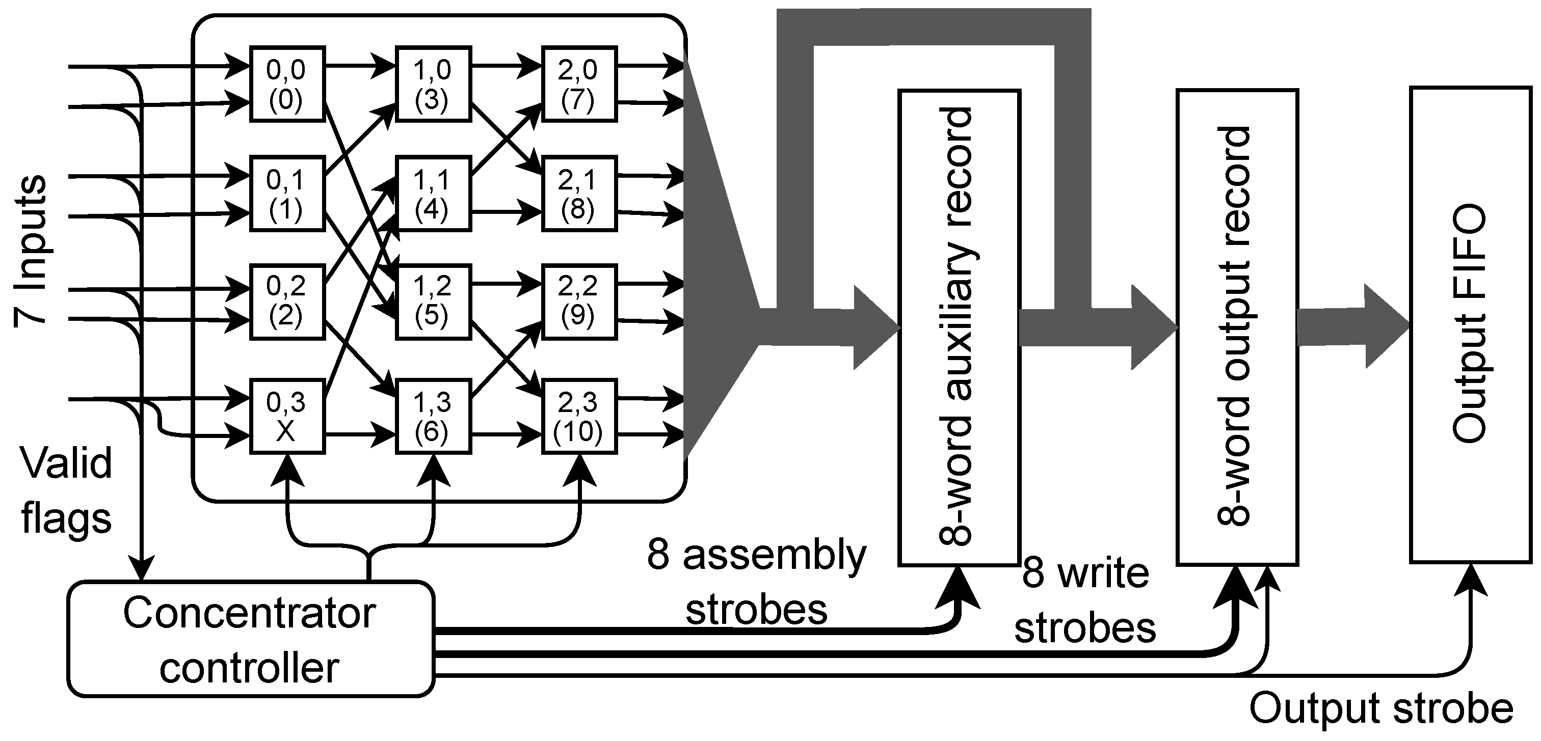Preprints 68556 g009