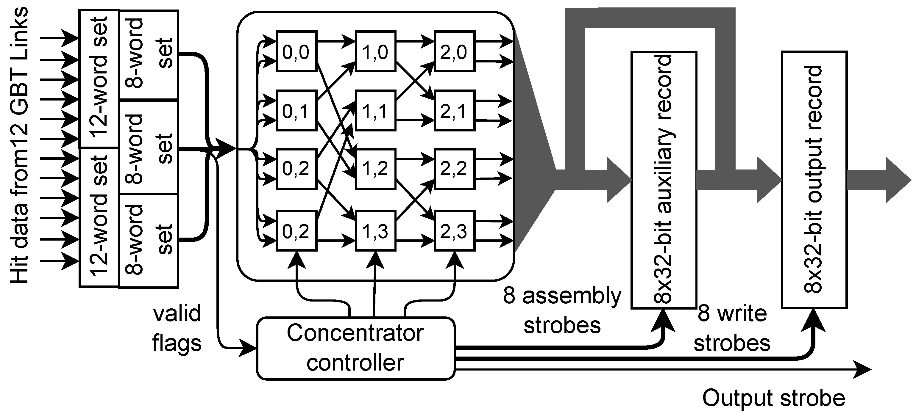 Preprints 68556 g010