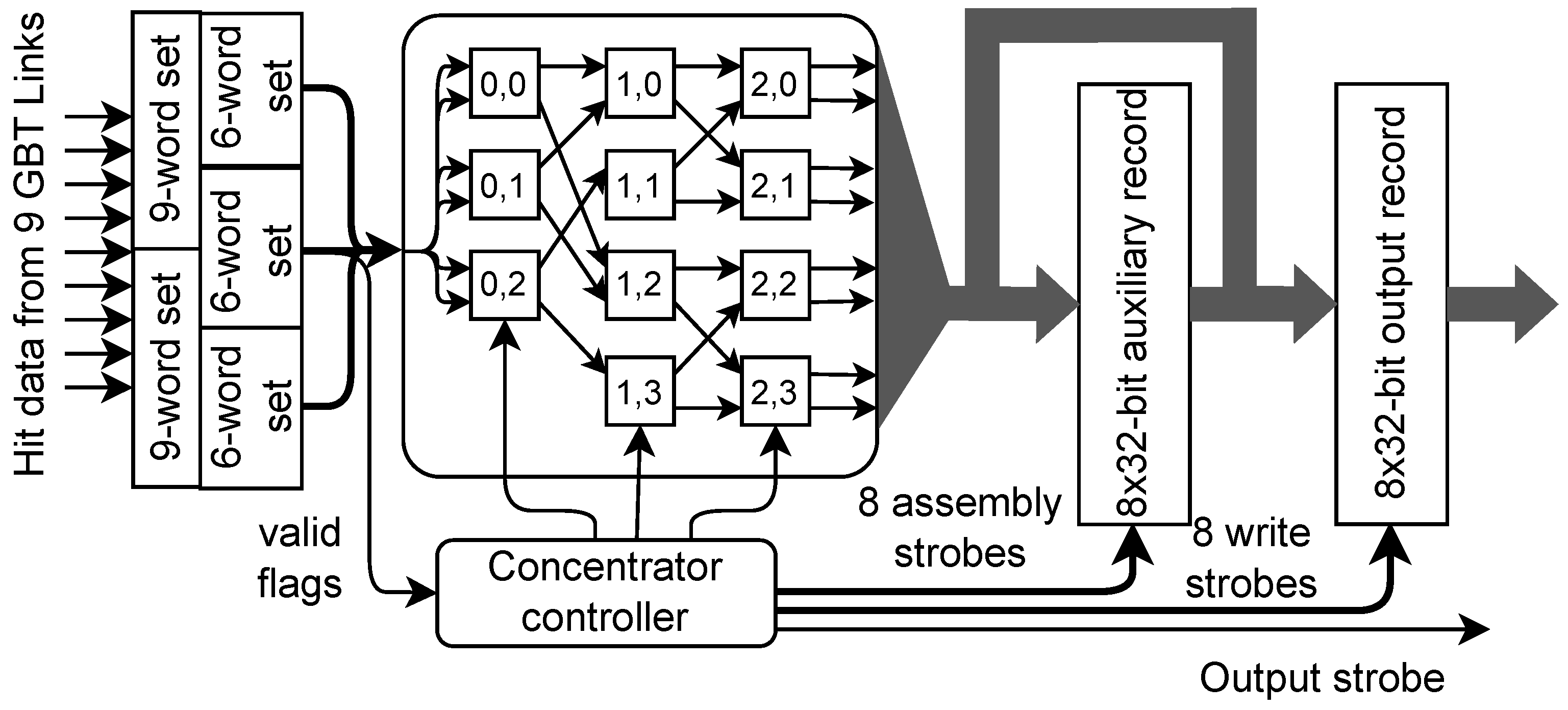 Preprints 68556 g011