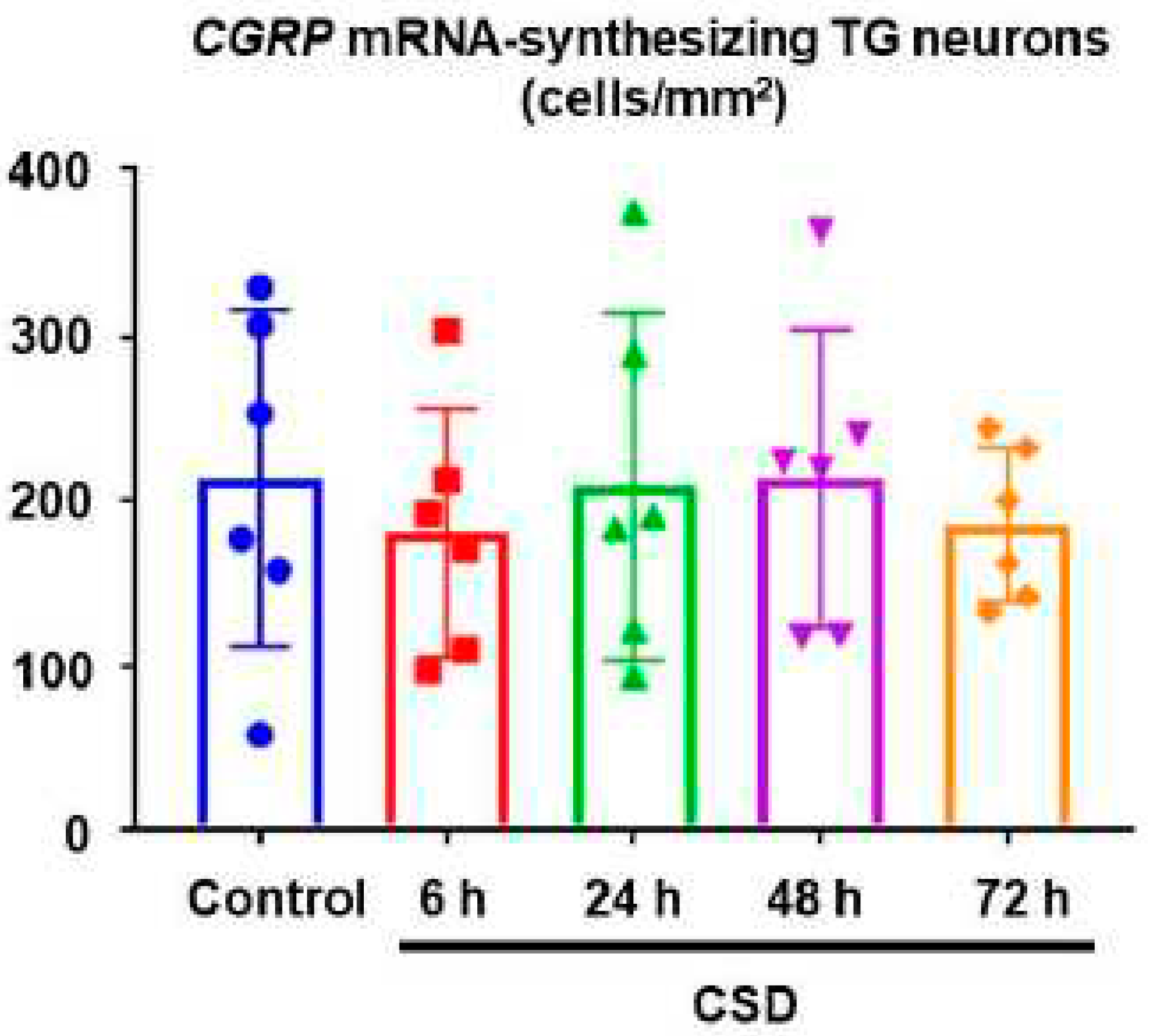 Preprints 72414 g004
