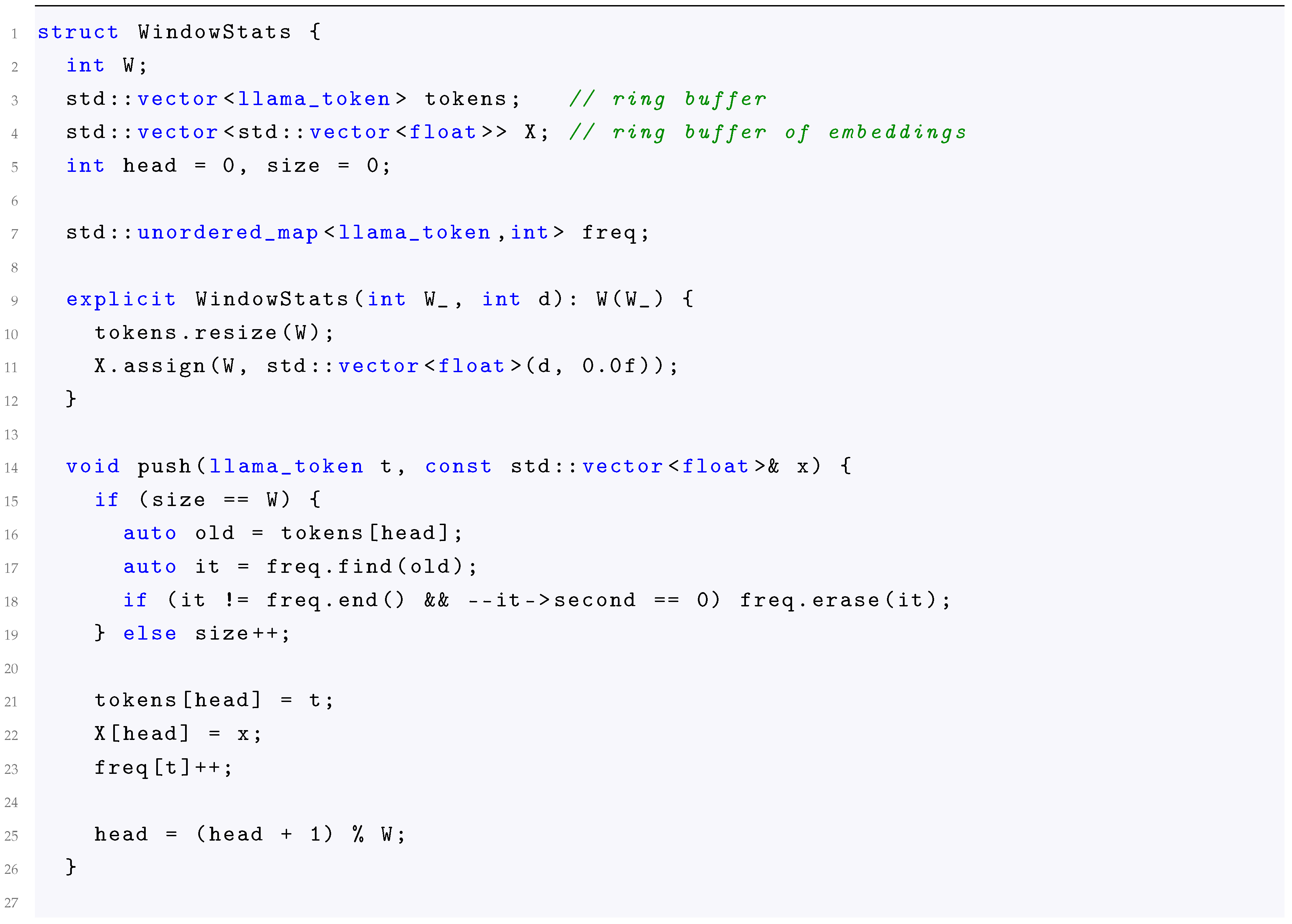 Preprints 194343 i001a