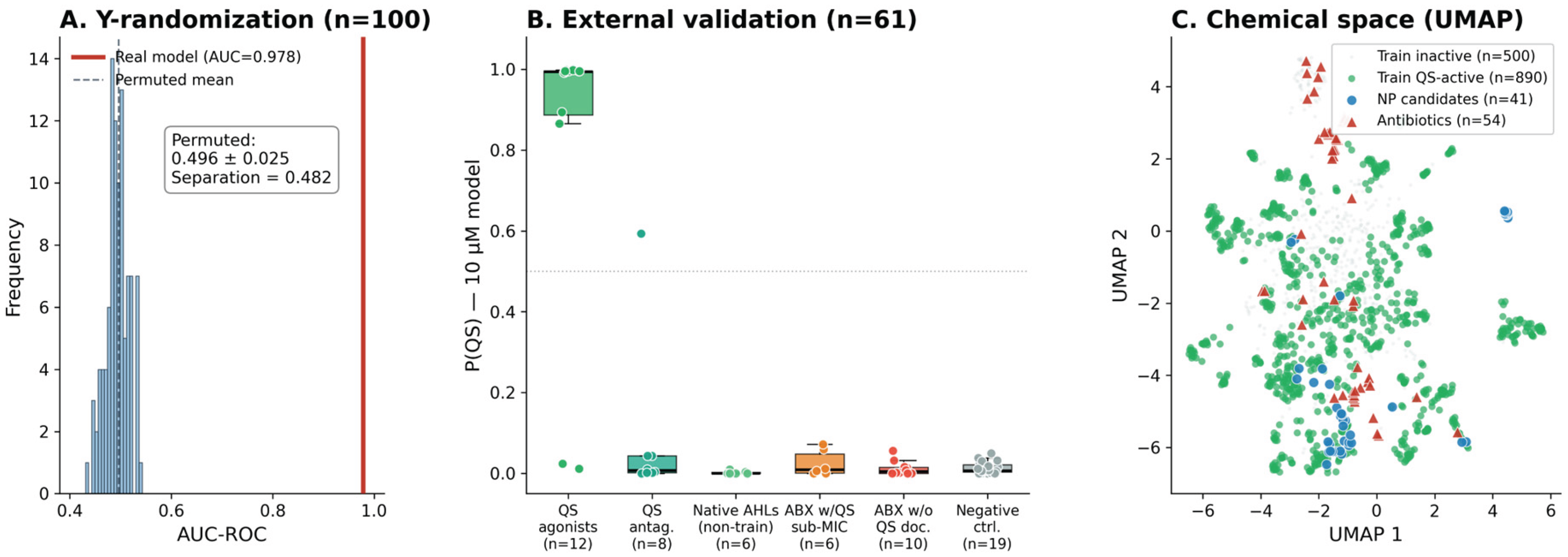 Preprints 209021 g001