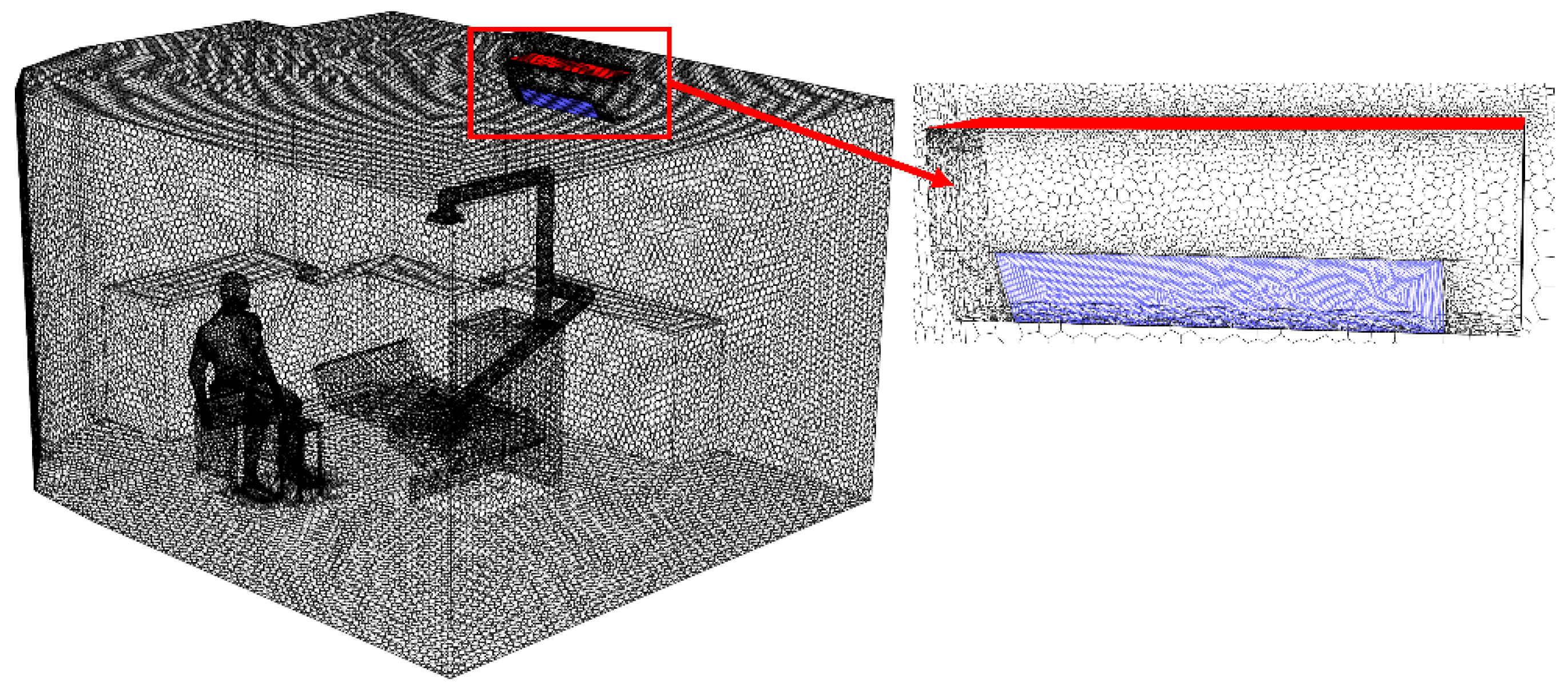 Preprints 181156 g002