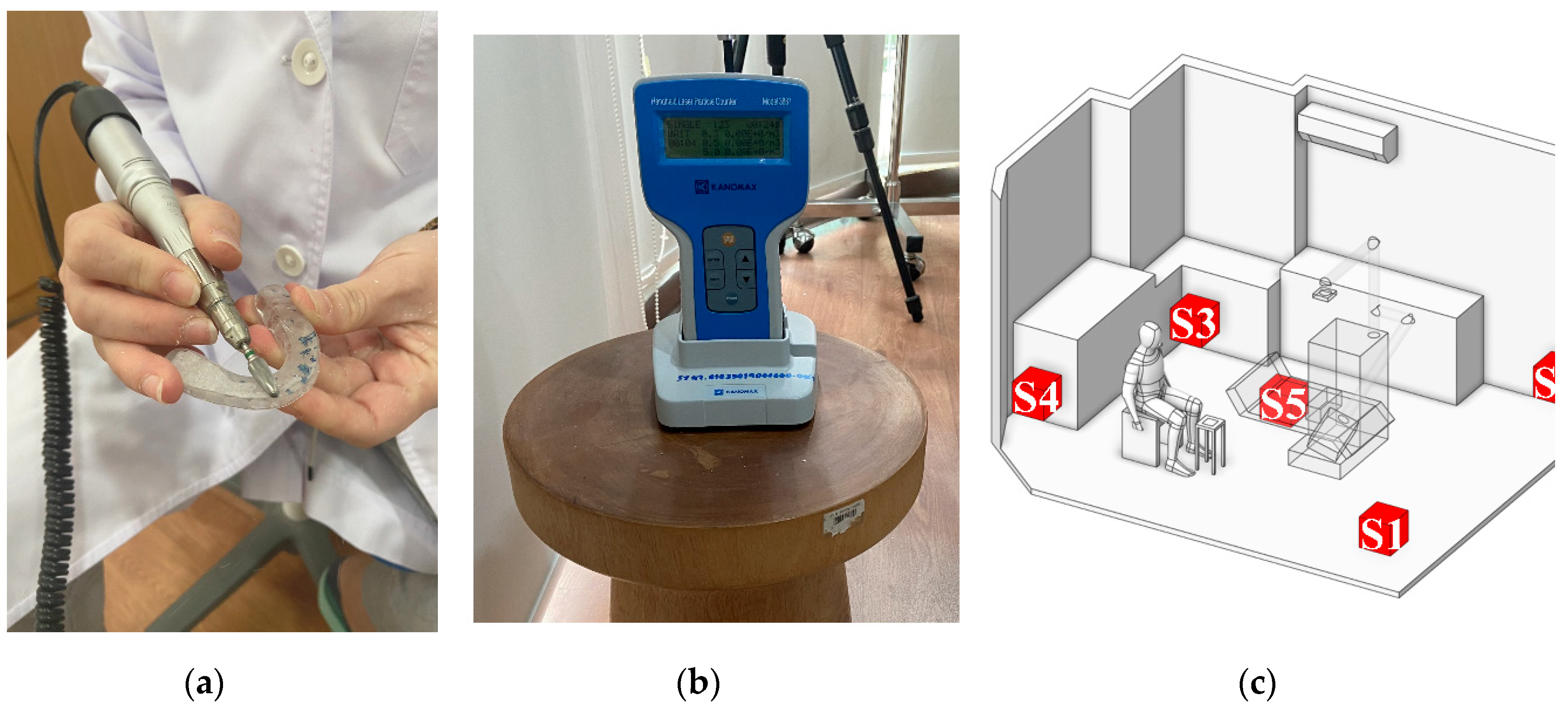 Preprints 181156 g004