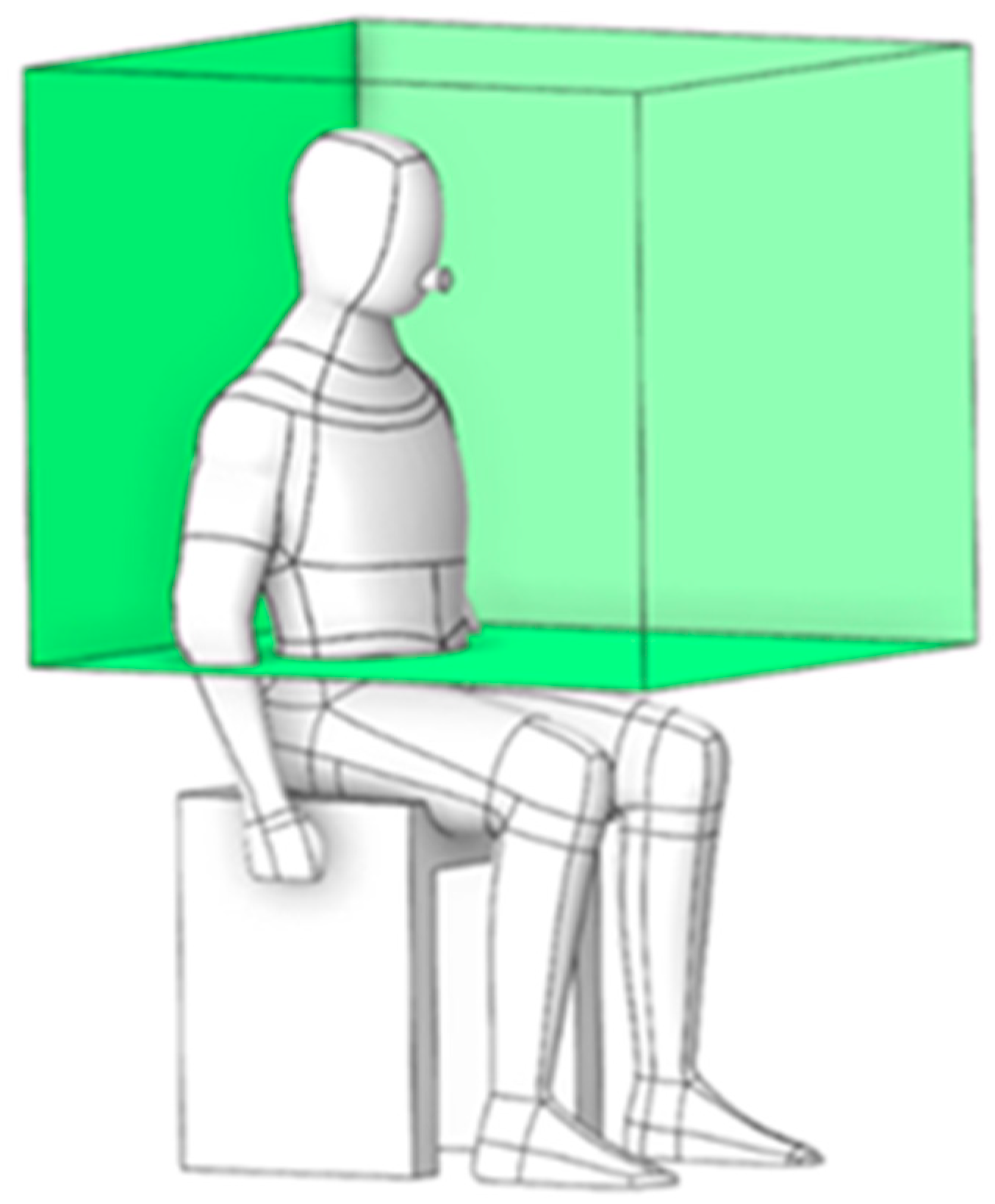 Preprints 181156 g005