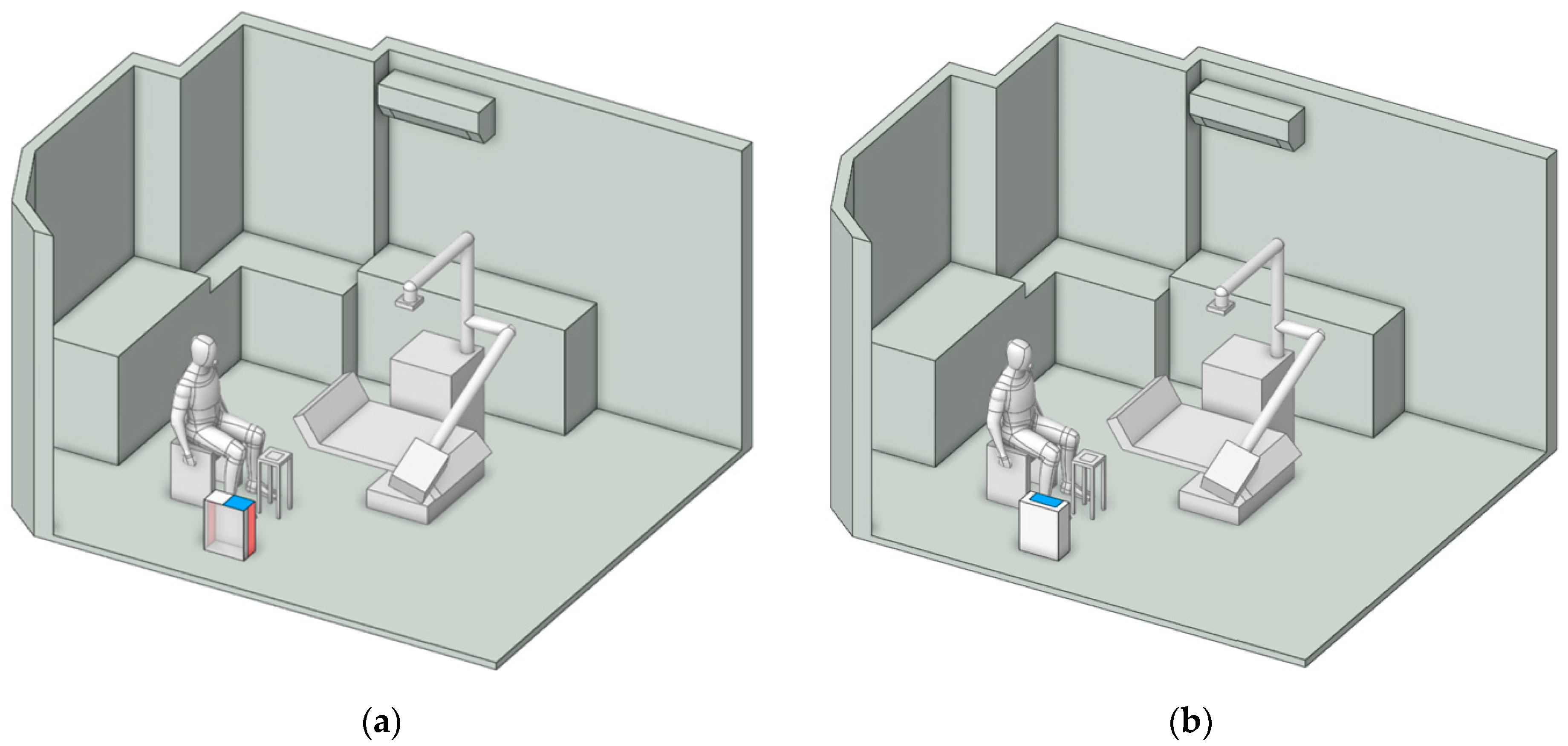 Preprints 181156 g007