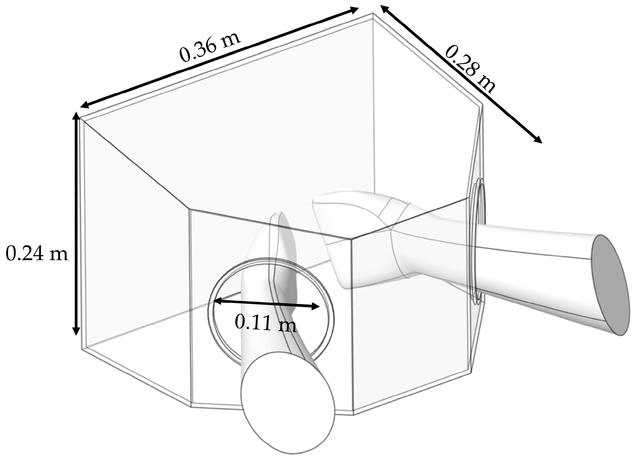 Preprints 181156 g008