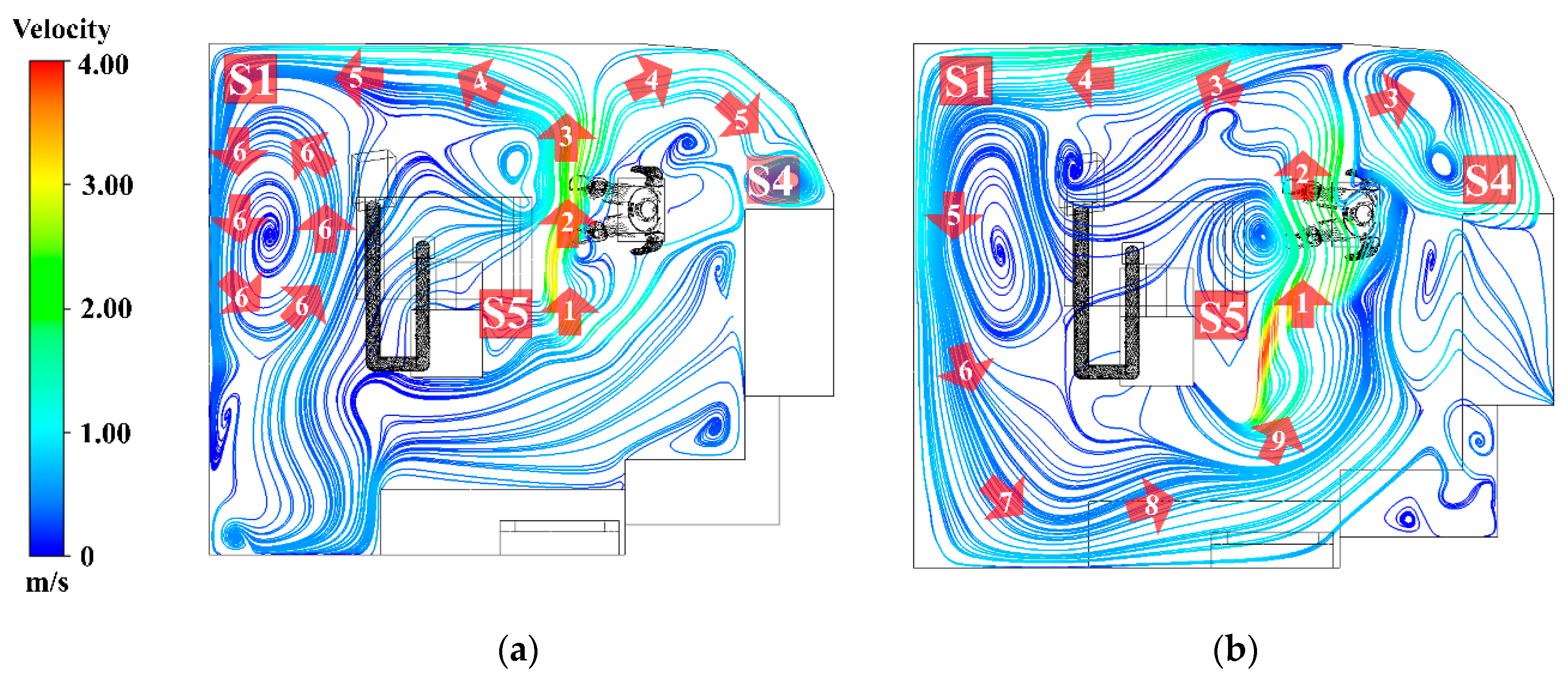 Preprints 181156 g011