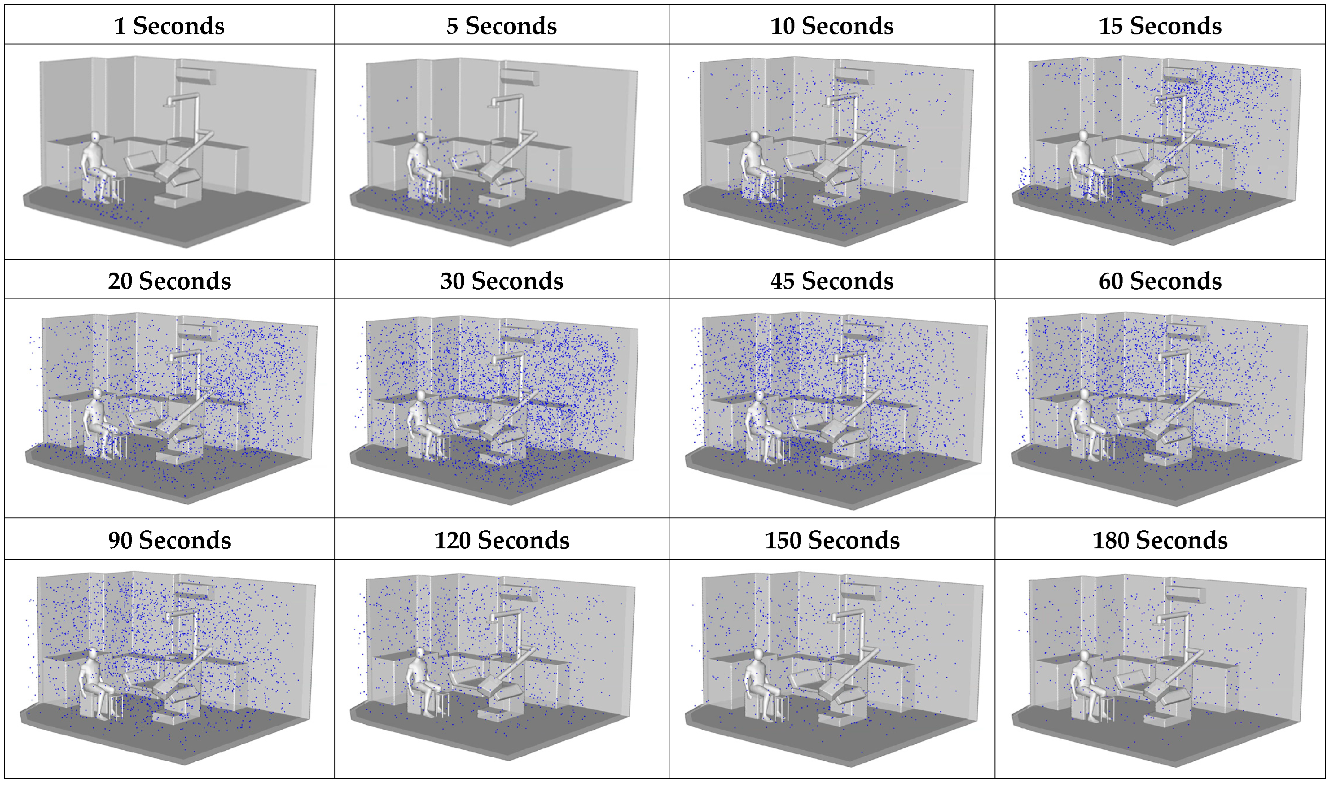 Preprints 181156 g012