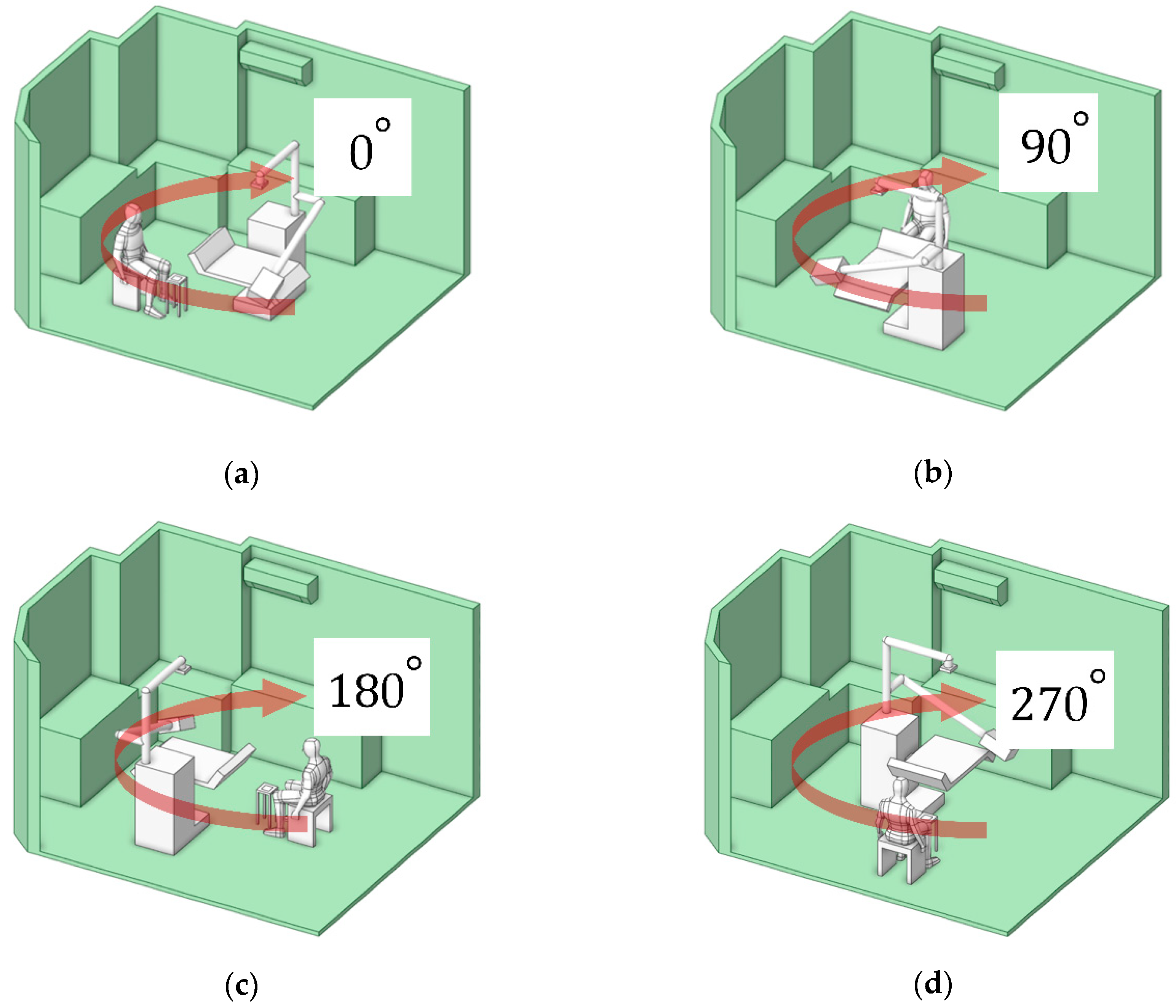 Preprints 181156 g013