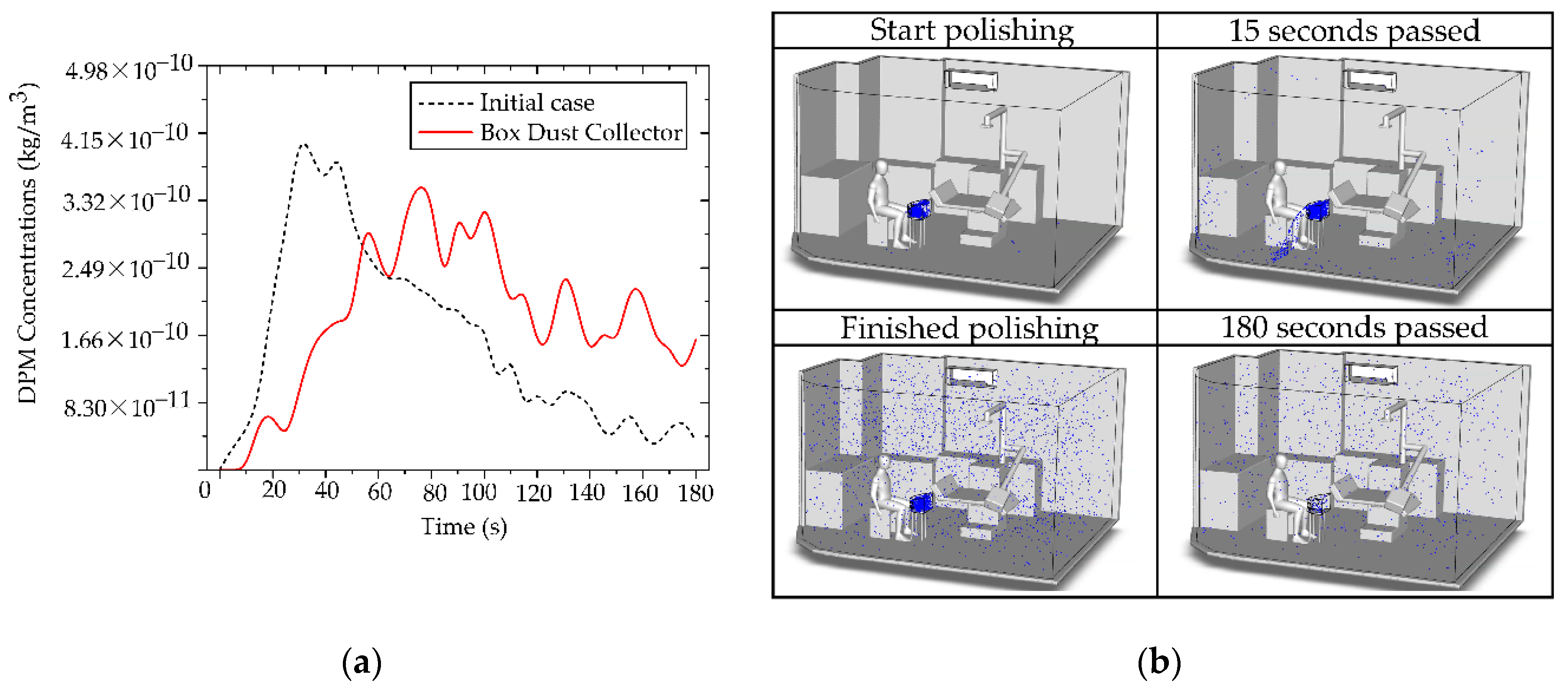 Preprints 181156 g017