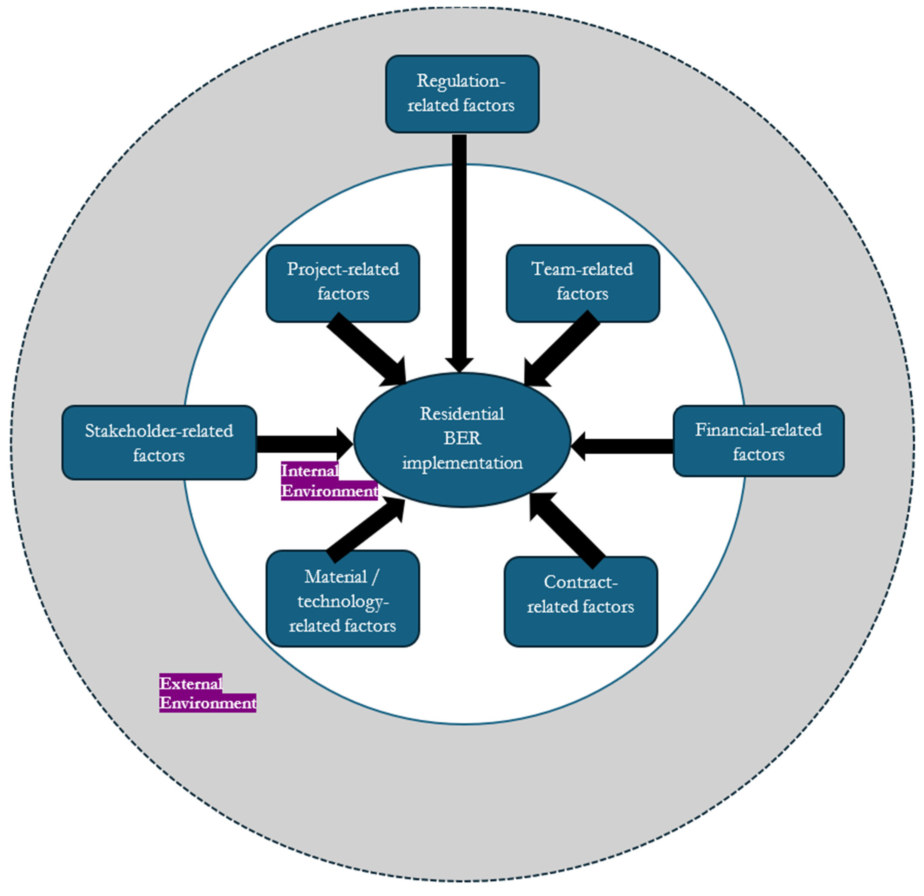 Preprints 140206 g008
