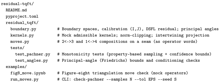 Preprints 182248 i001
