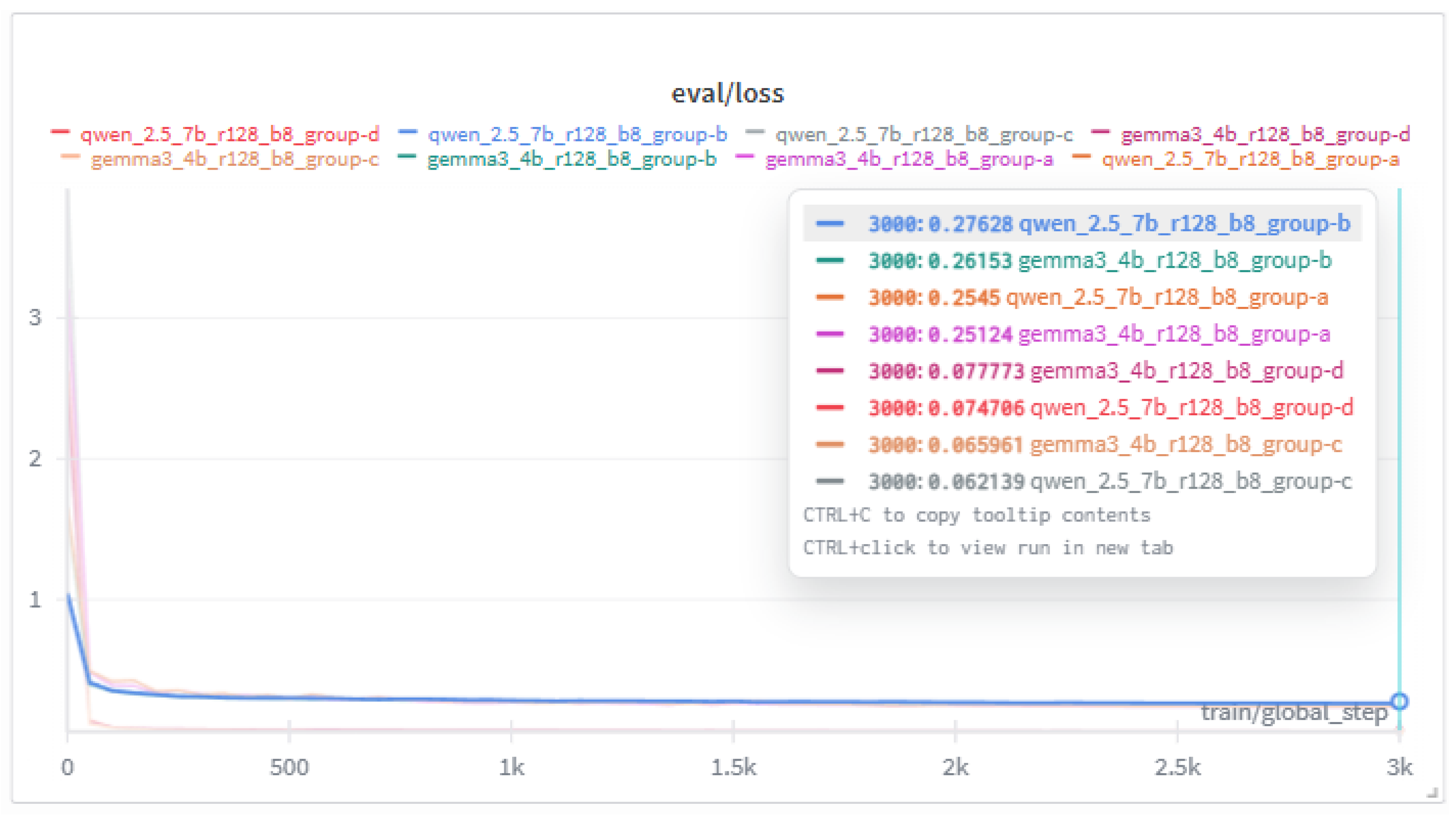 Preprints 186672 g003