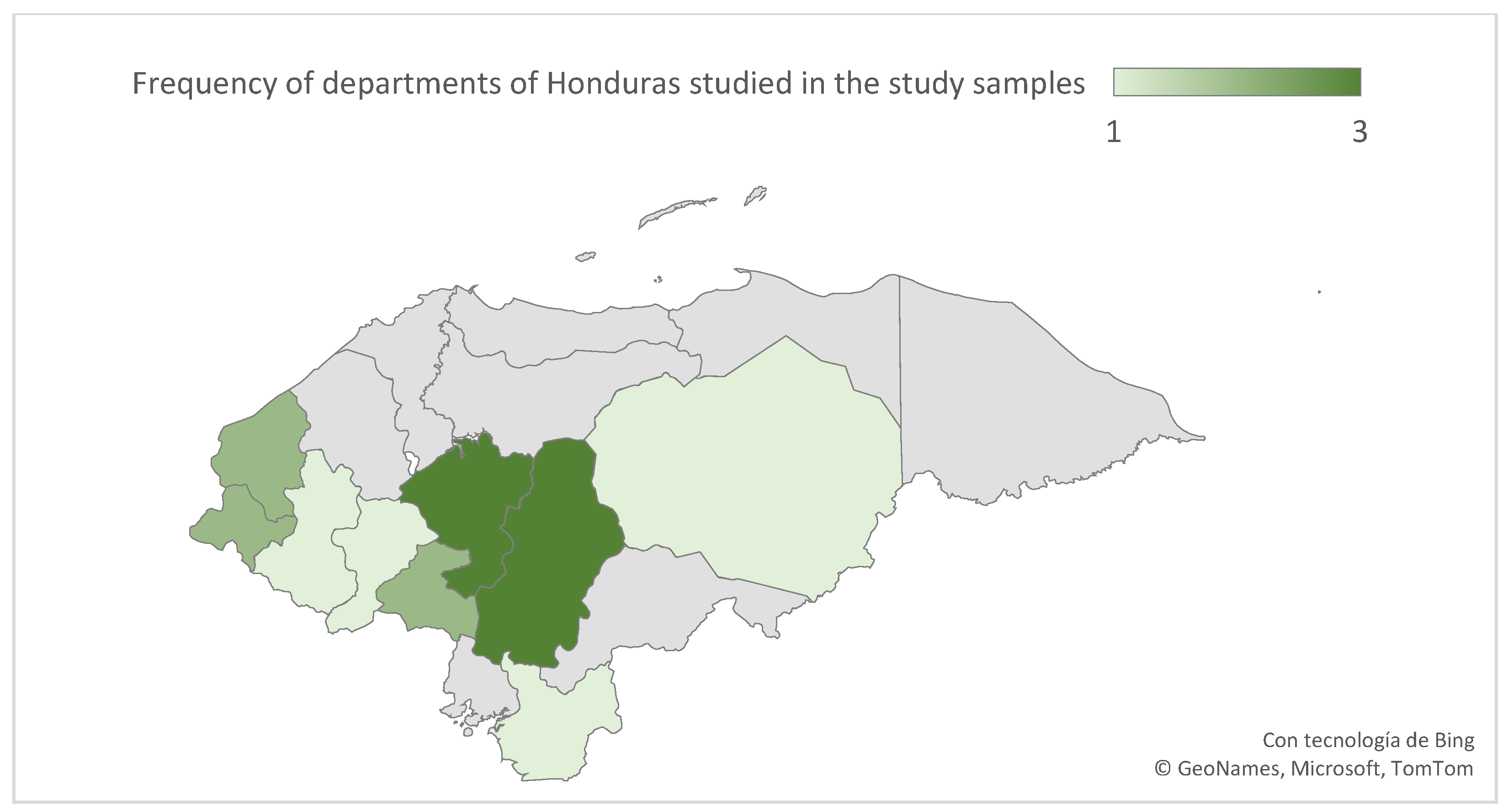 Preprints 170380 g001