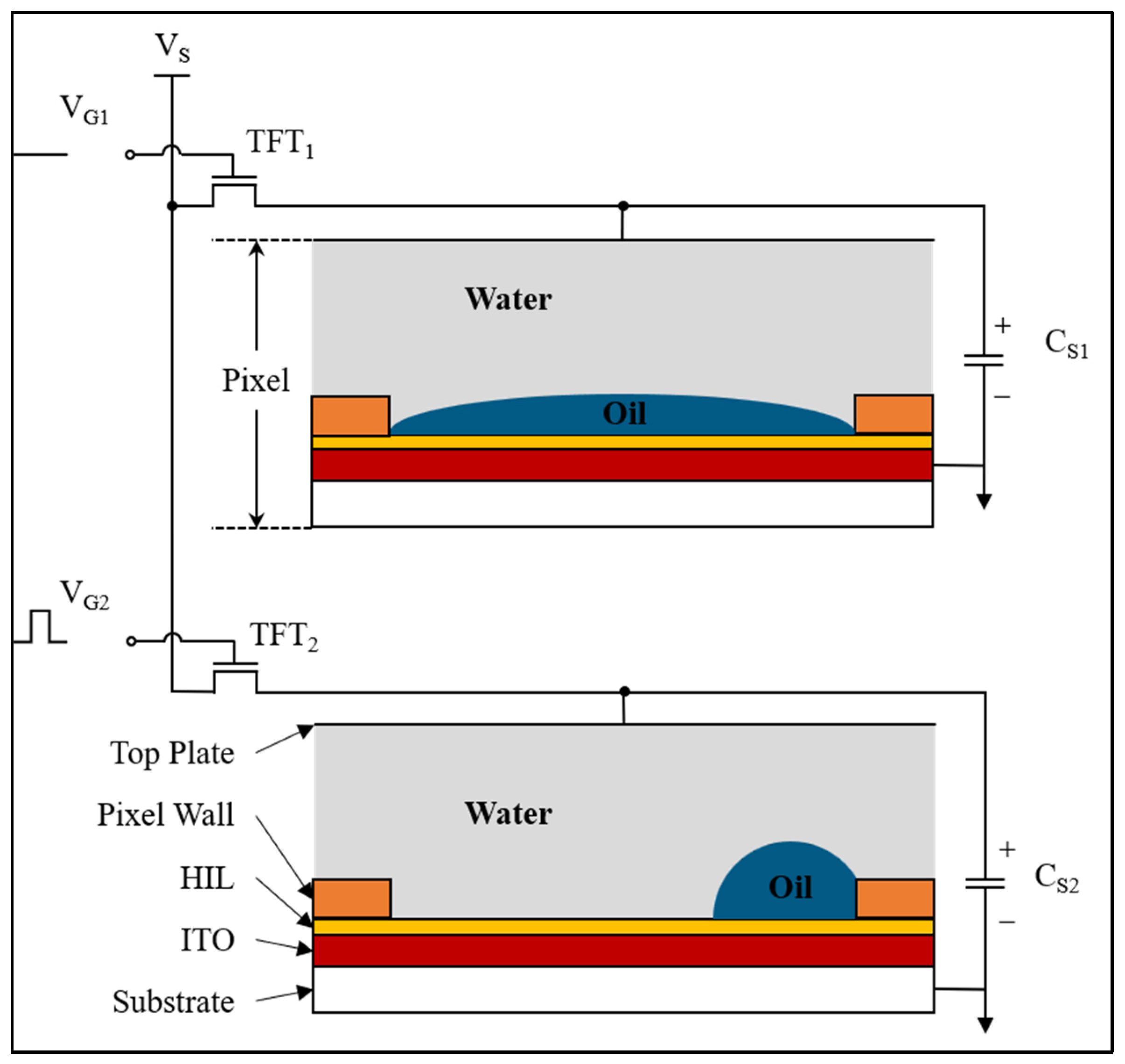 Preprints 151474 g001