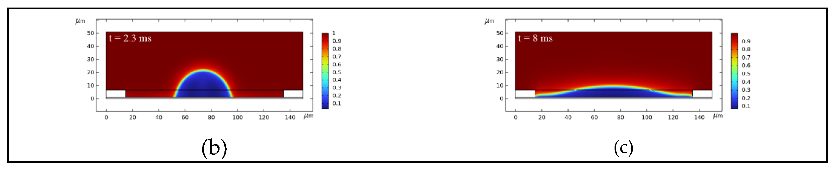 Preprints 151474 g004b