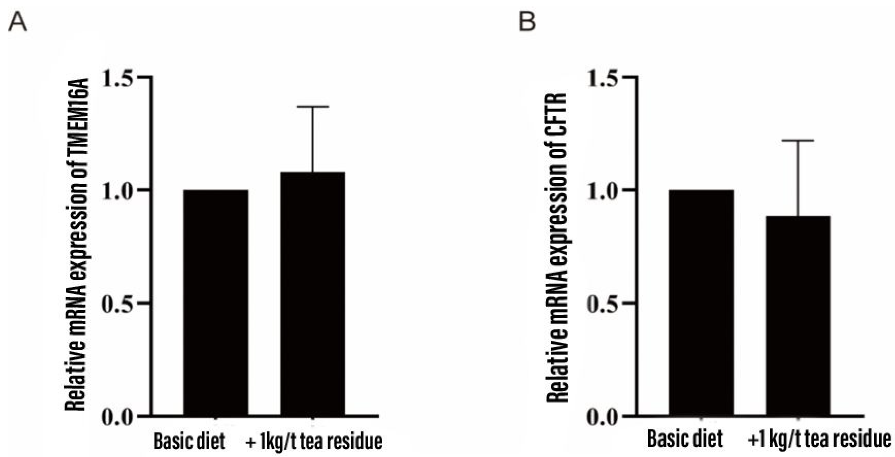 Preprints 92624 g001