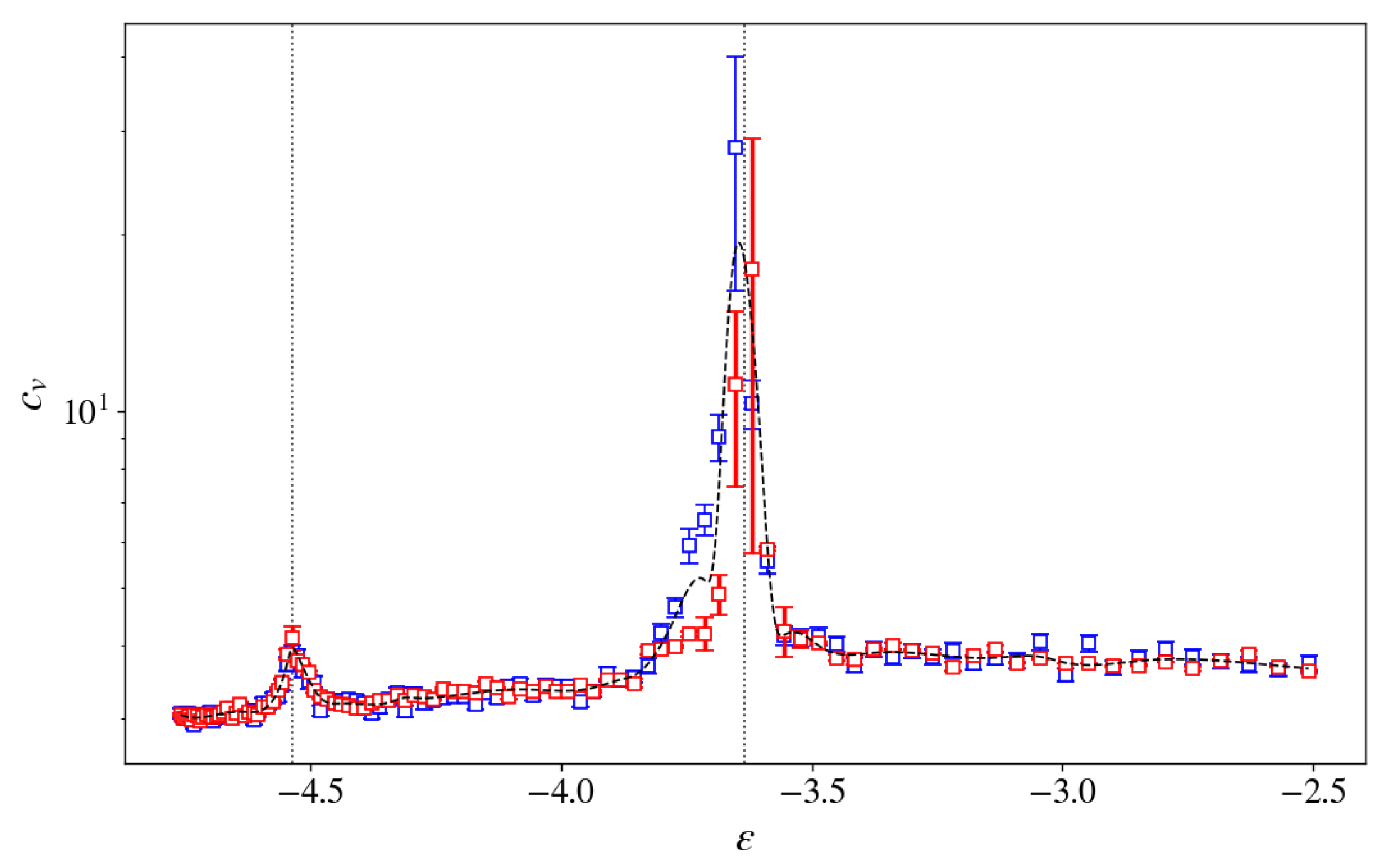 Preprints 143508 g001