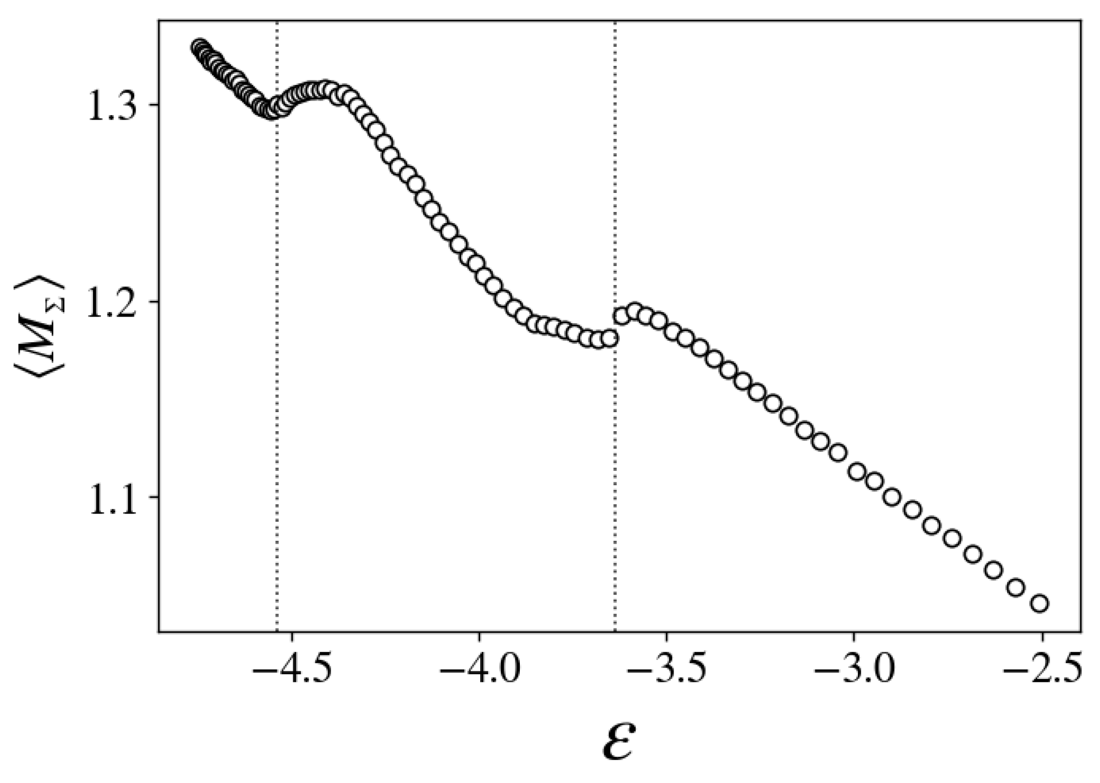 Preprints 143508 g007