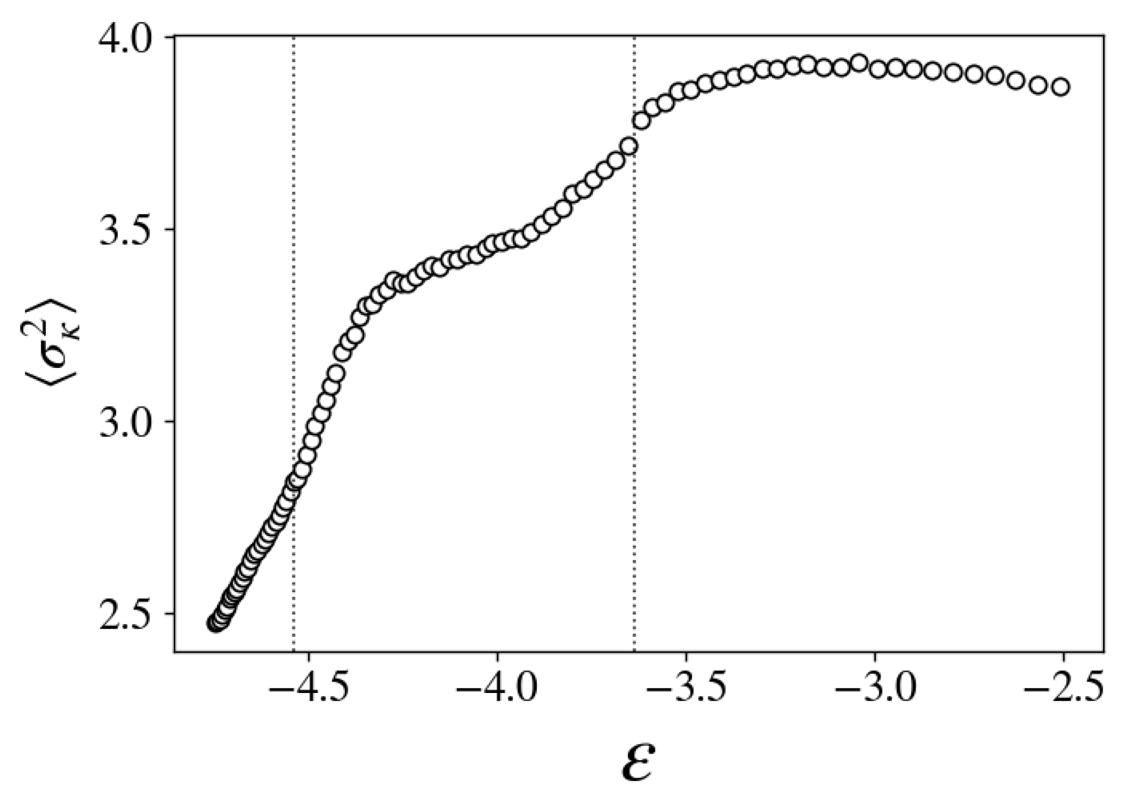 Preprints 143508 g008