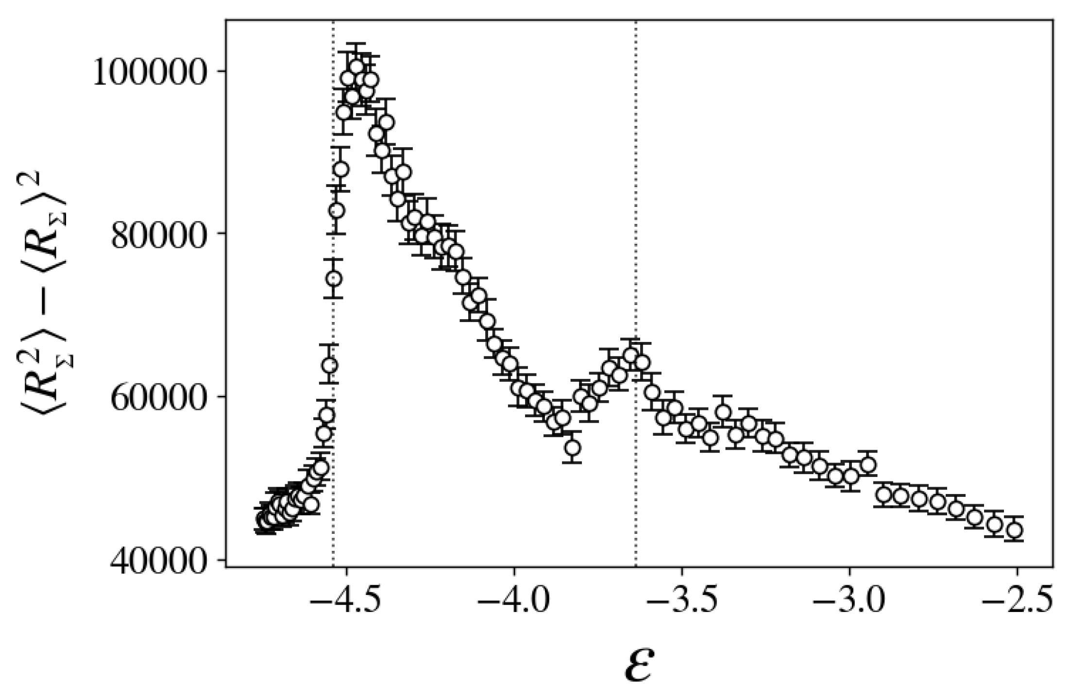Preprints 143508 g009