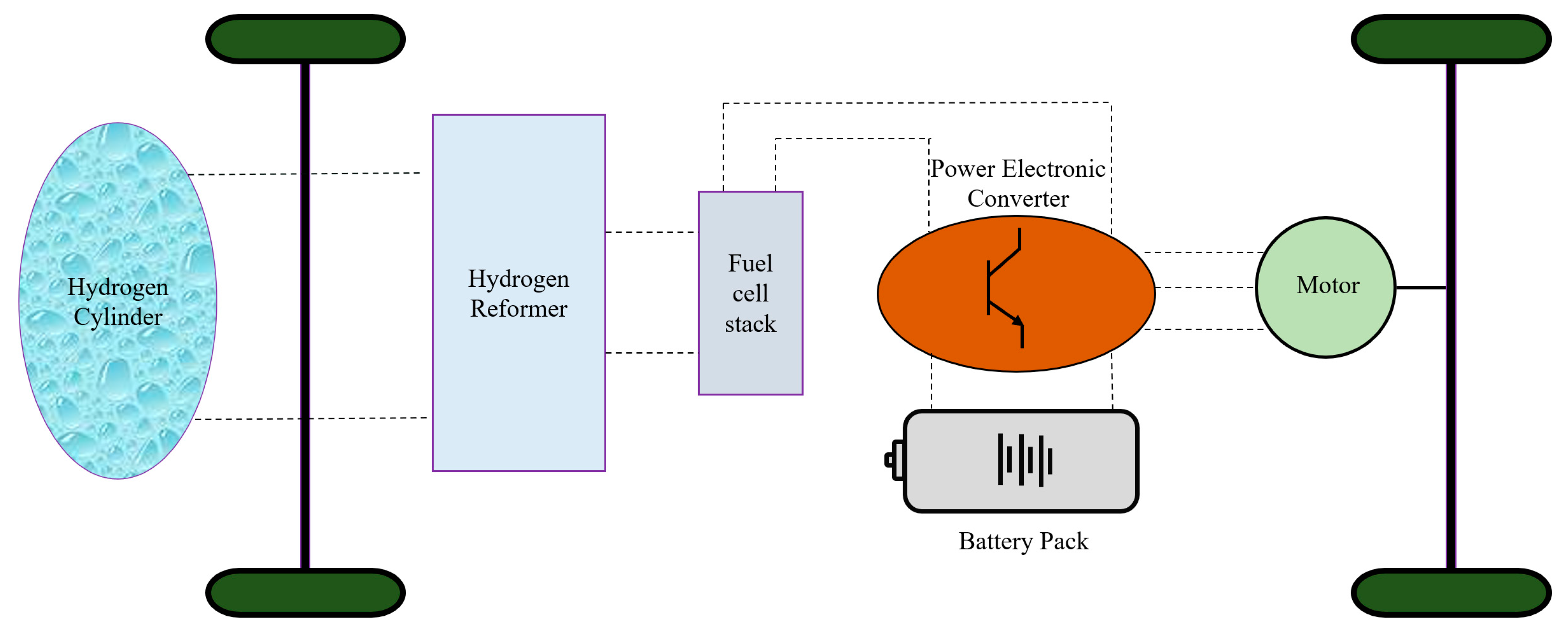 Preprints 87038 g004