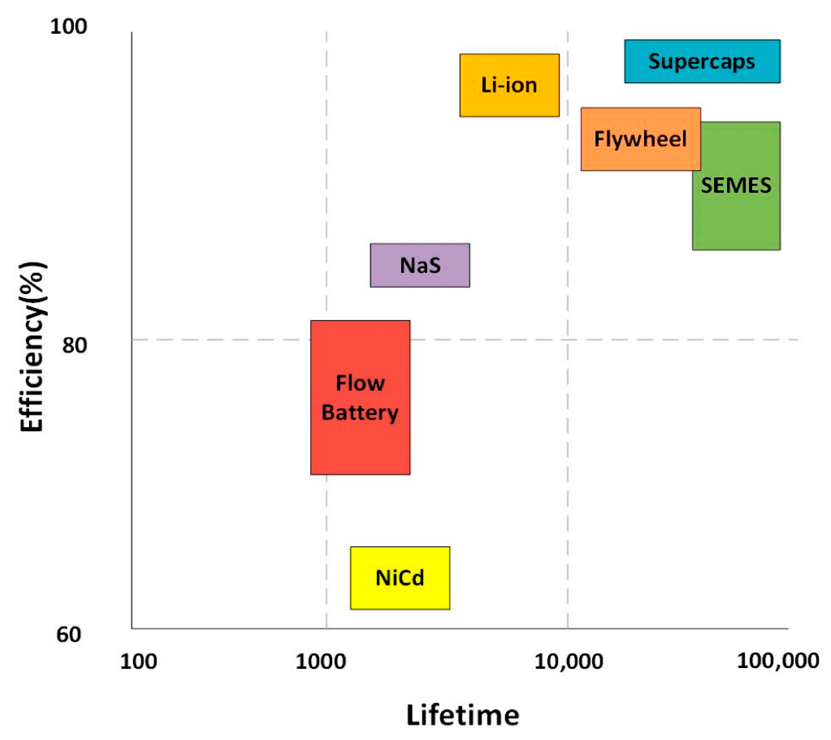 Preprints 87038 g008
