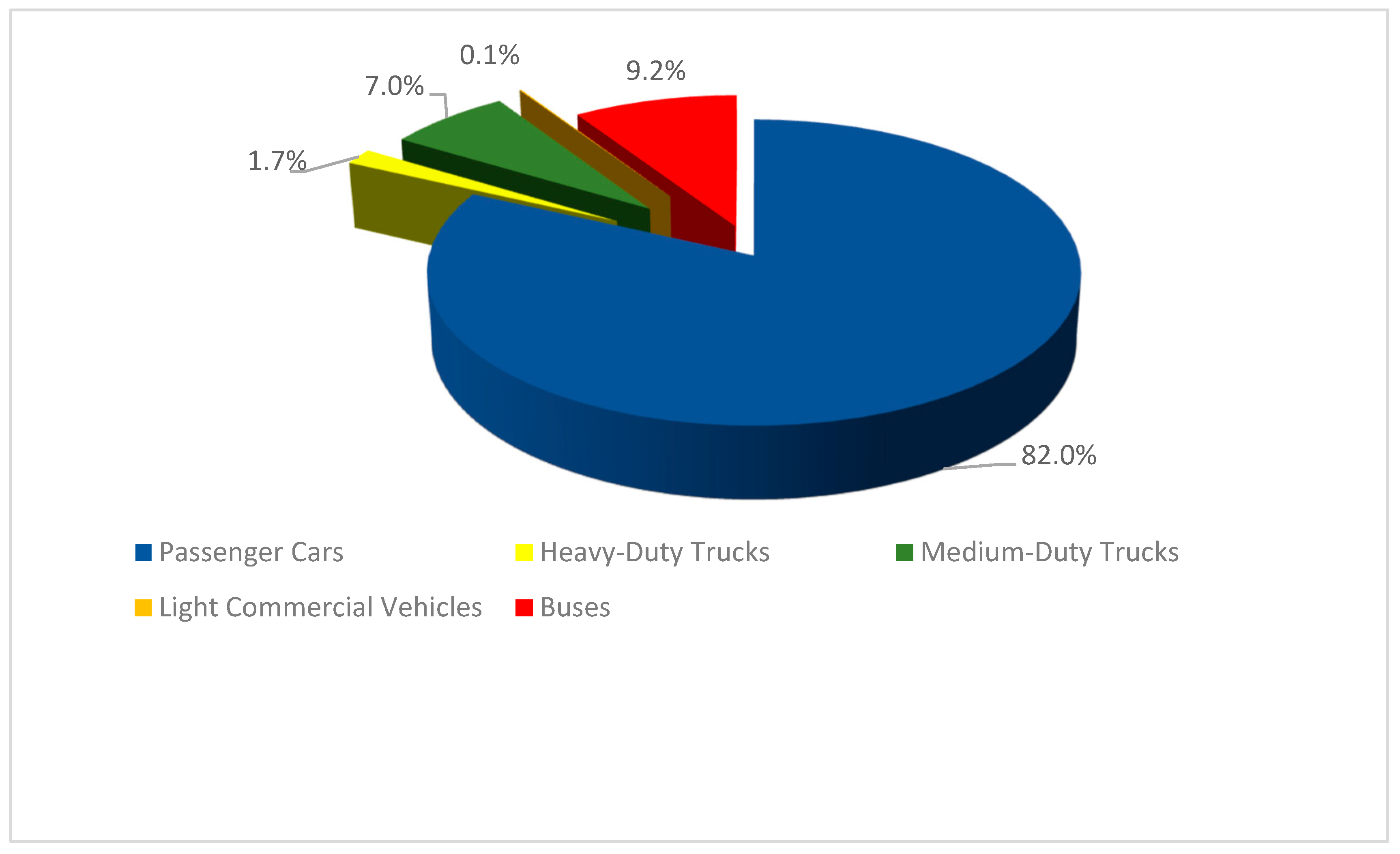 Preprints 87038 g011