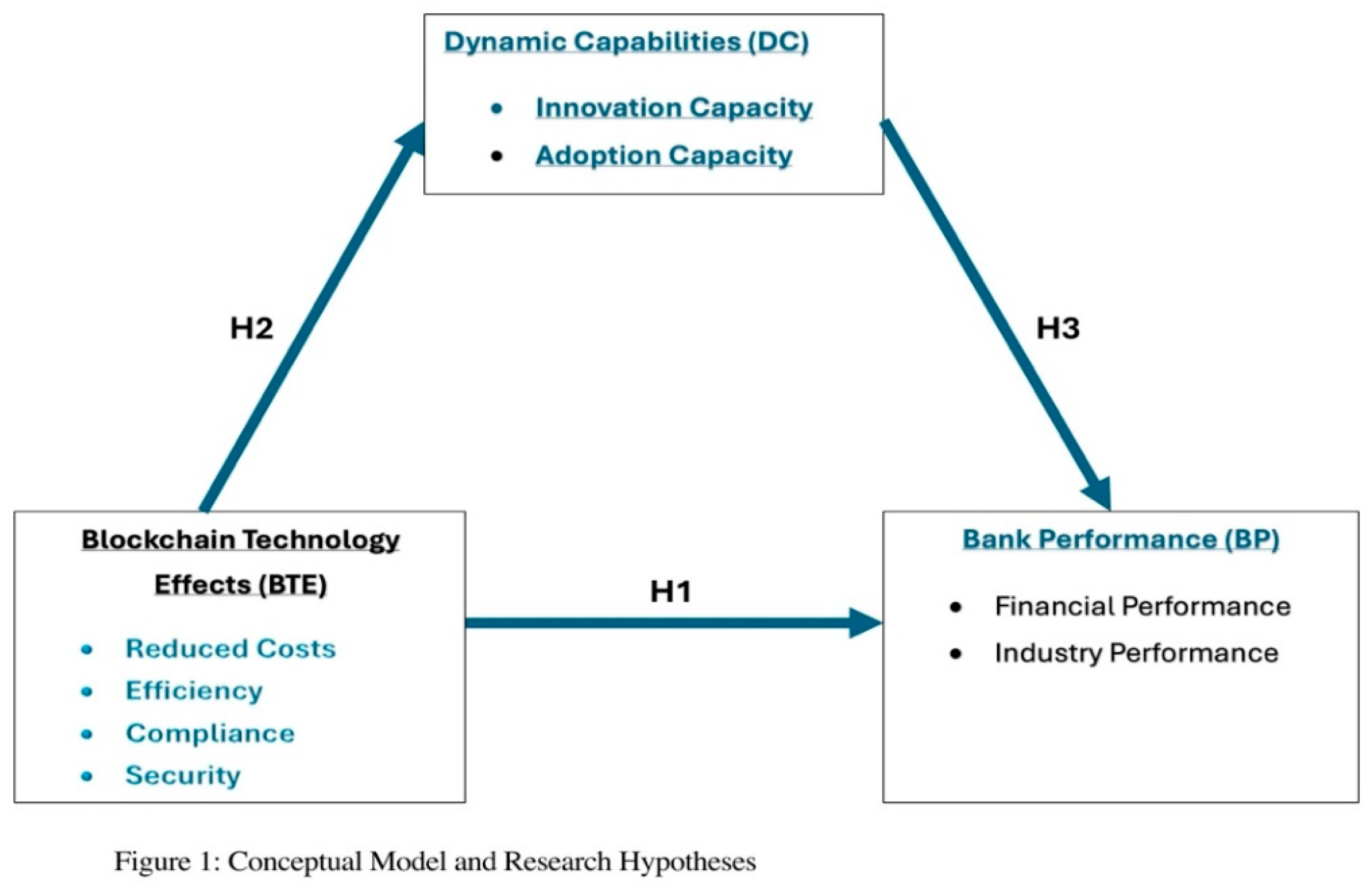 Preprints 149342 i001