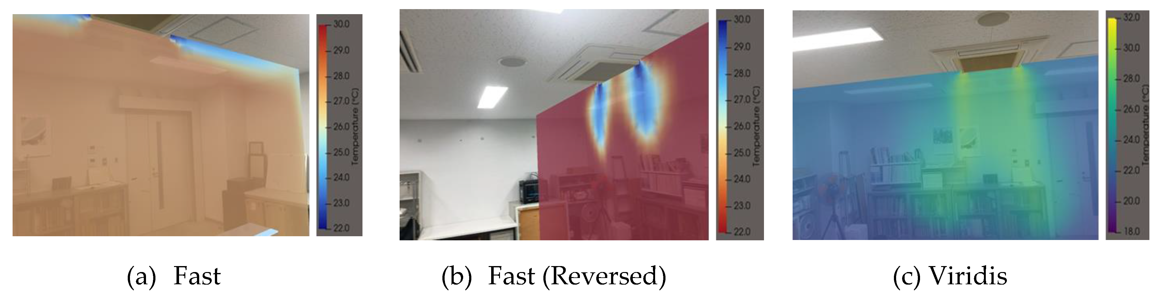 Quantitative Evaluation and Domain Adaptation of Vision–Language Models ...
