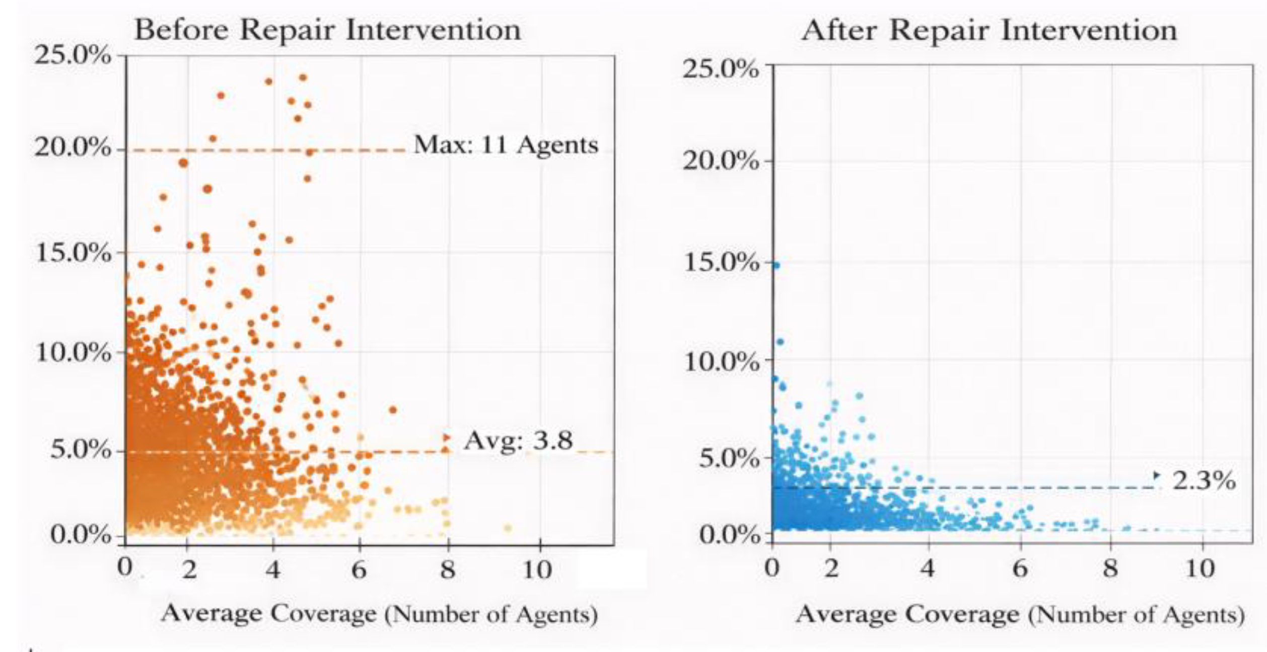 Preprints 198804 g004