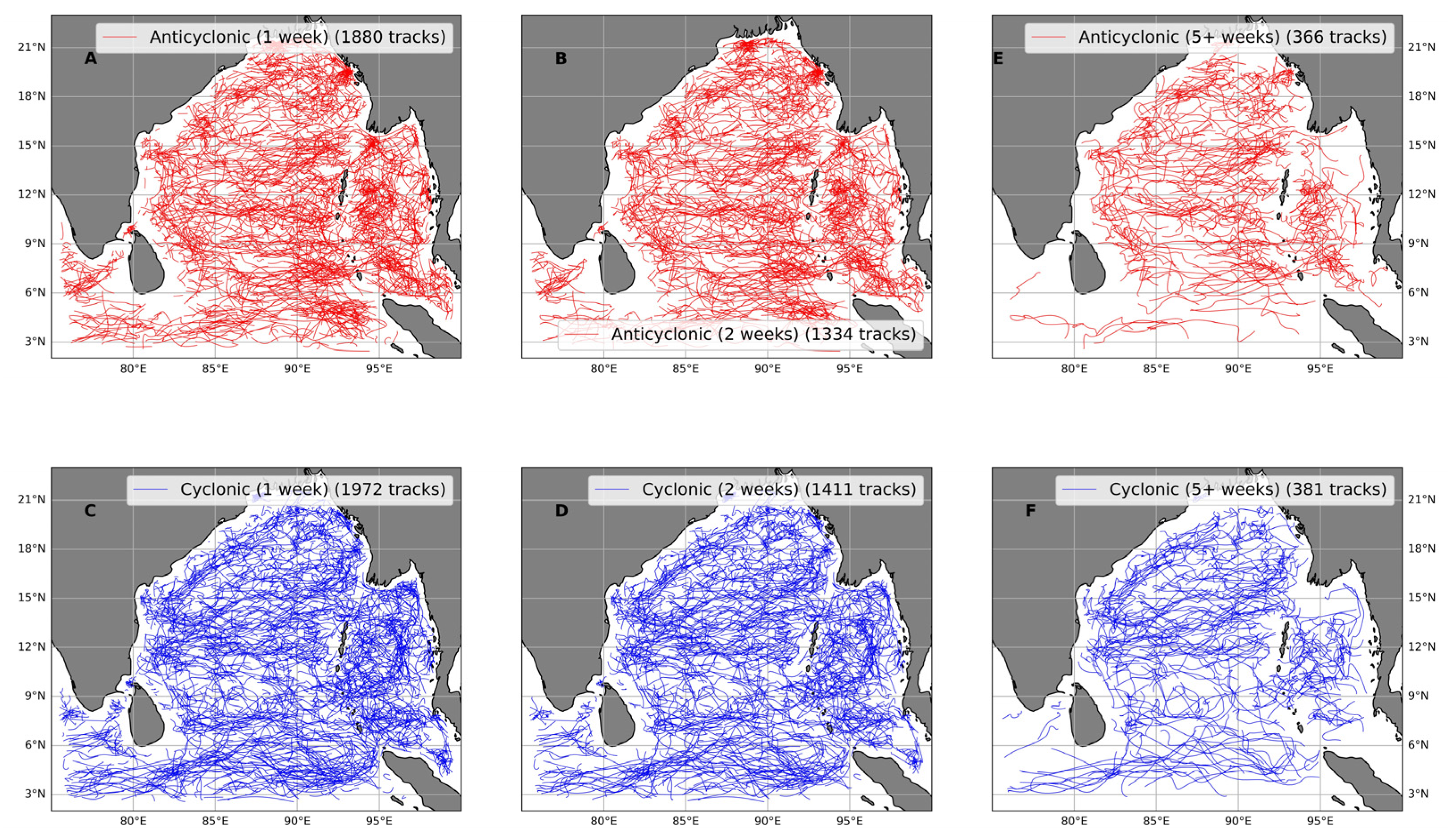 Preprints 110015 g003