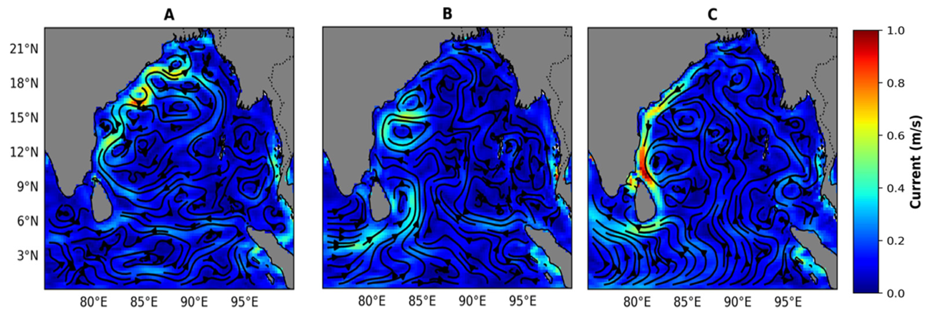 Preprints 110015 g008