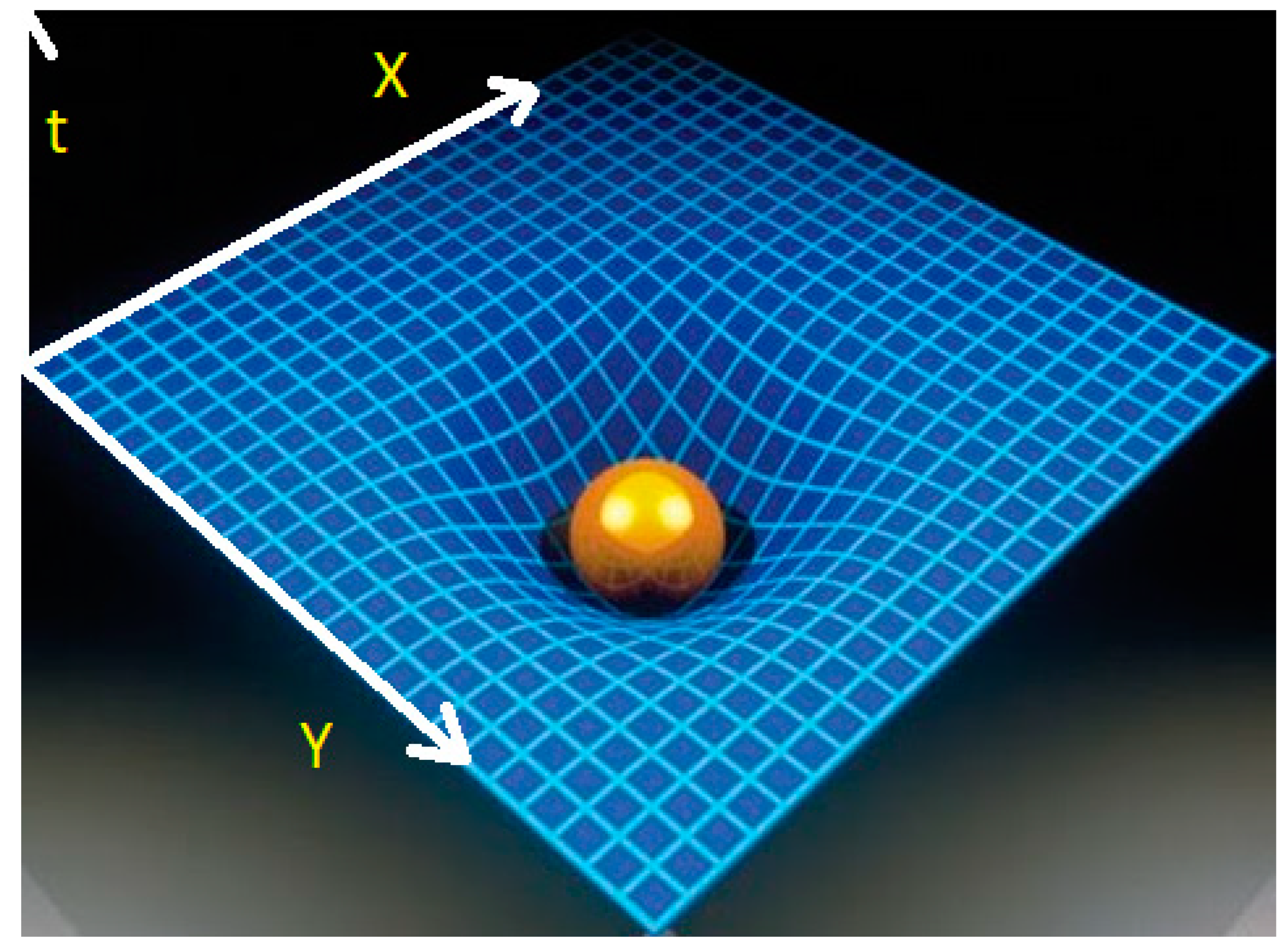 Preprints 145280 i001
