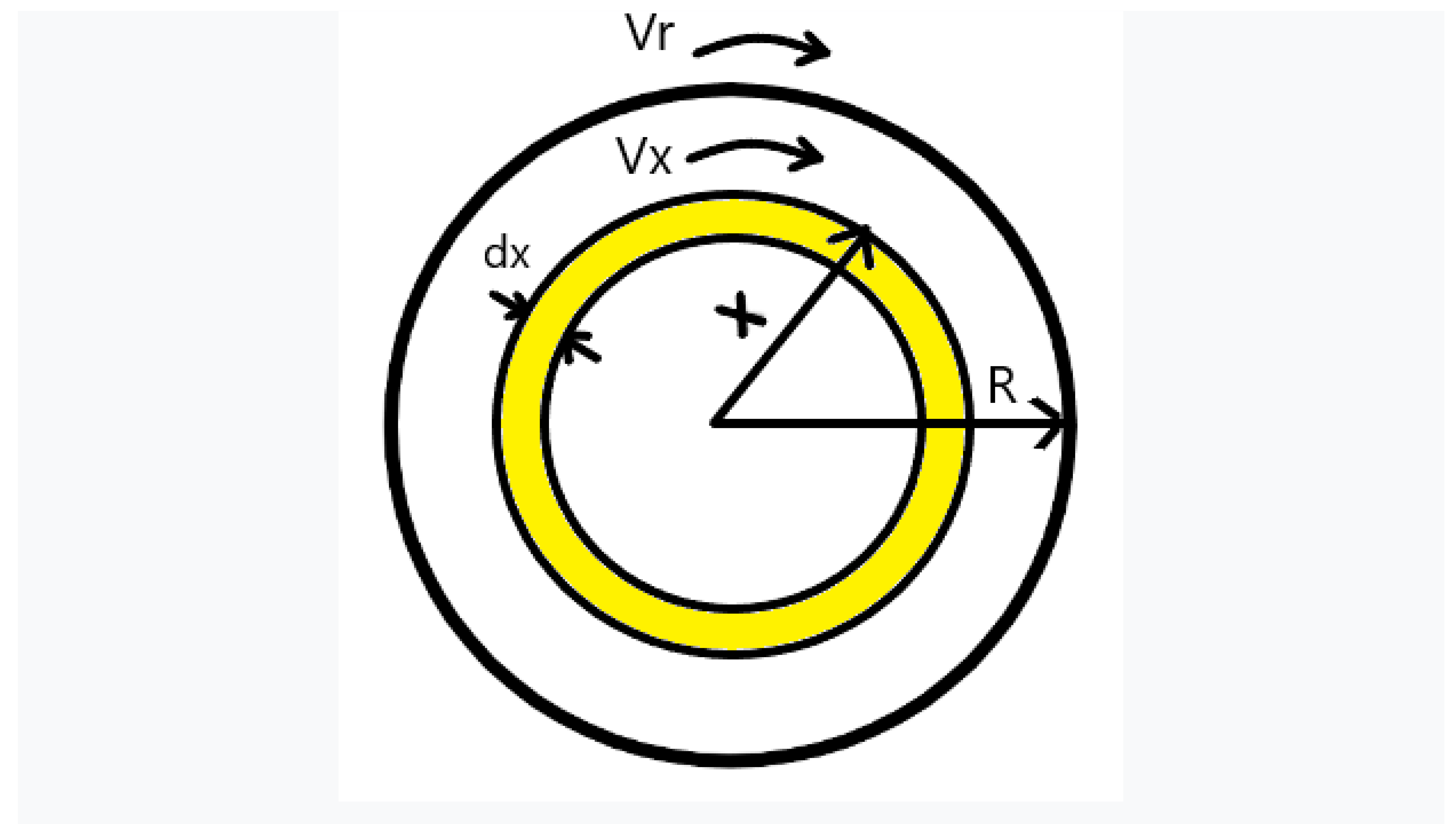Preprints 145280 i010