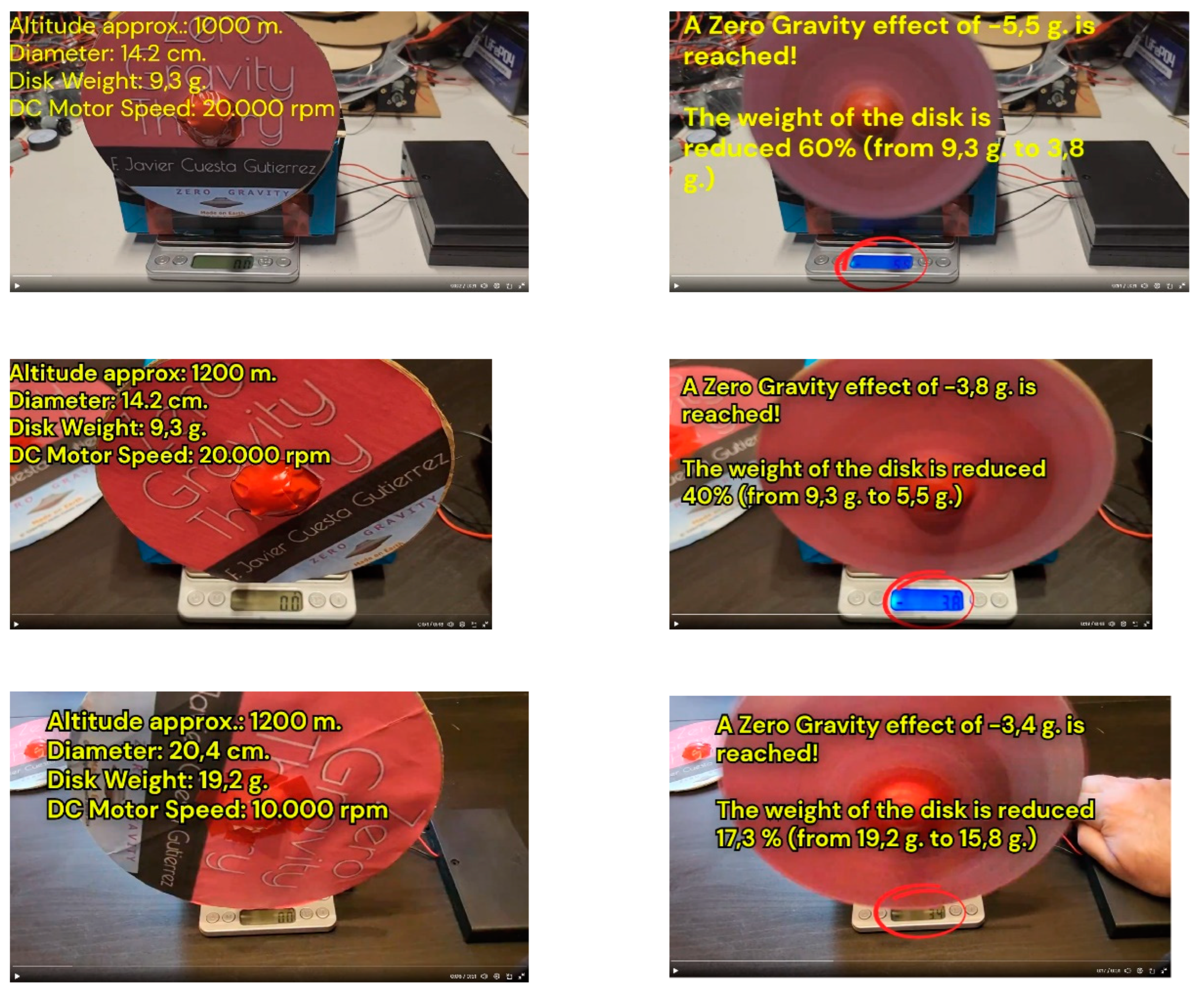 Preprints 145280 i015