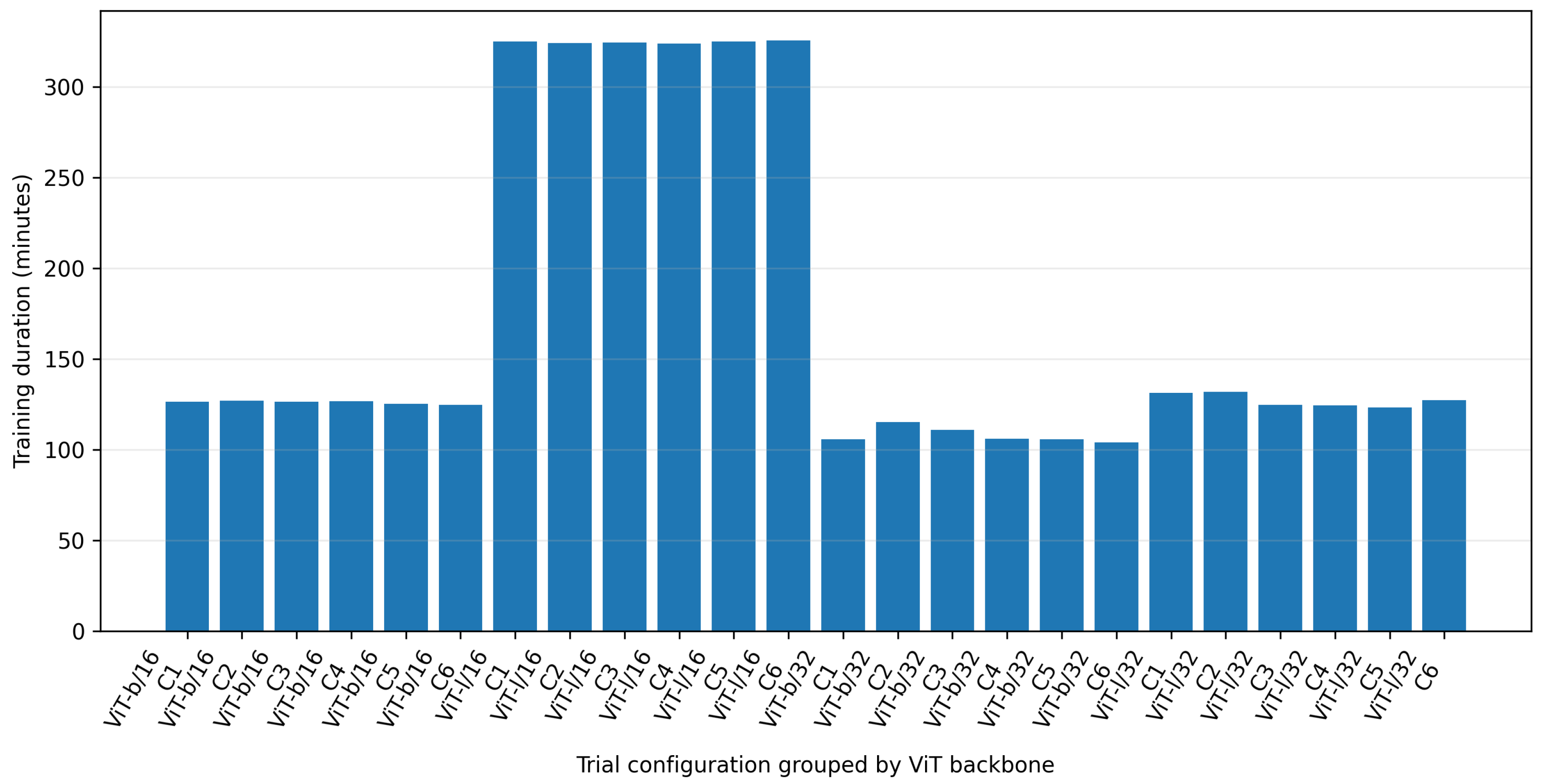 Preprints 218832 g018