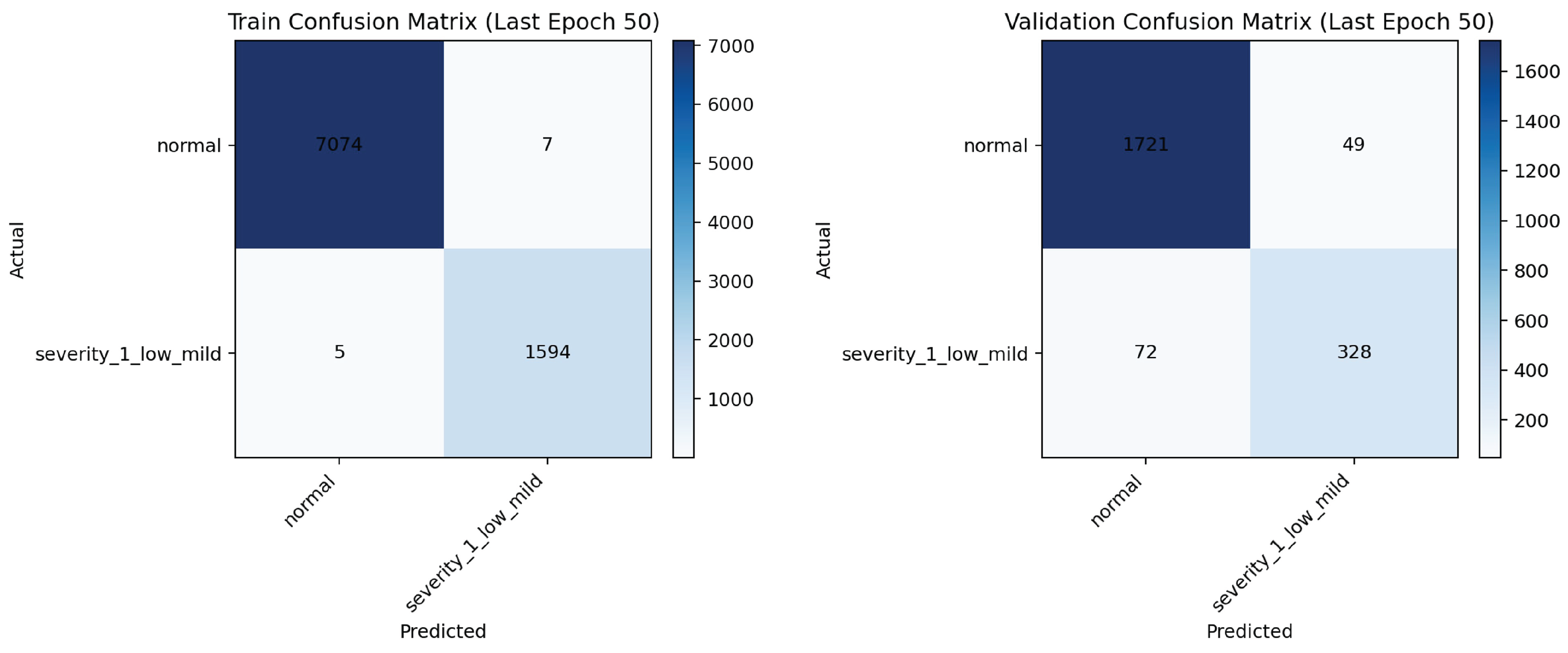 Preprints 218832 g023