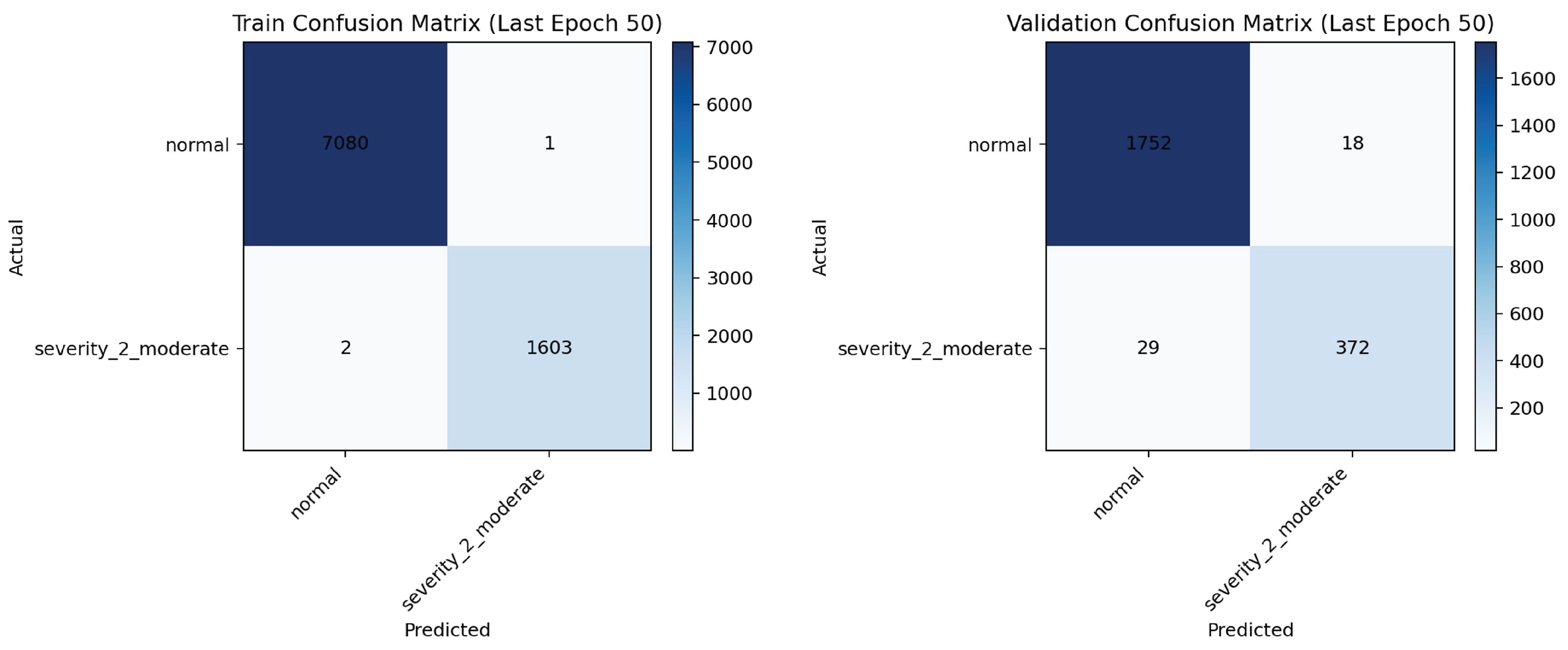 Preprints 218832 g030
