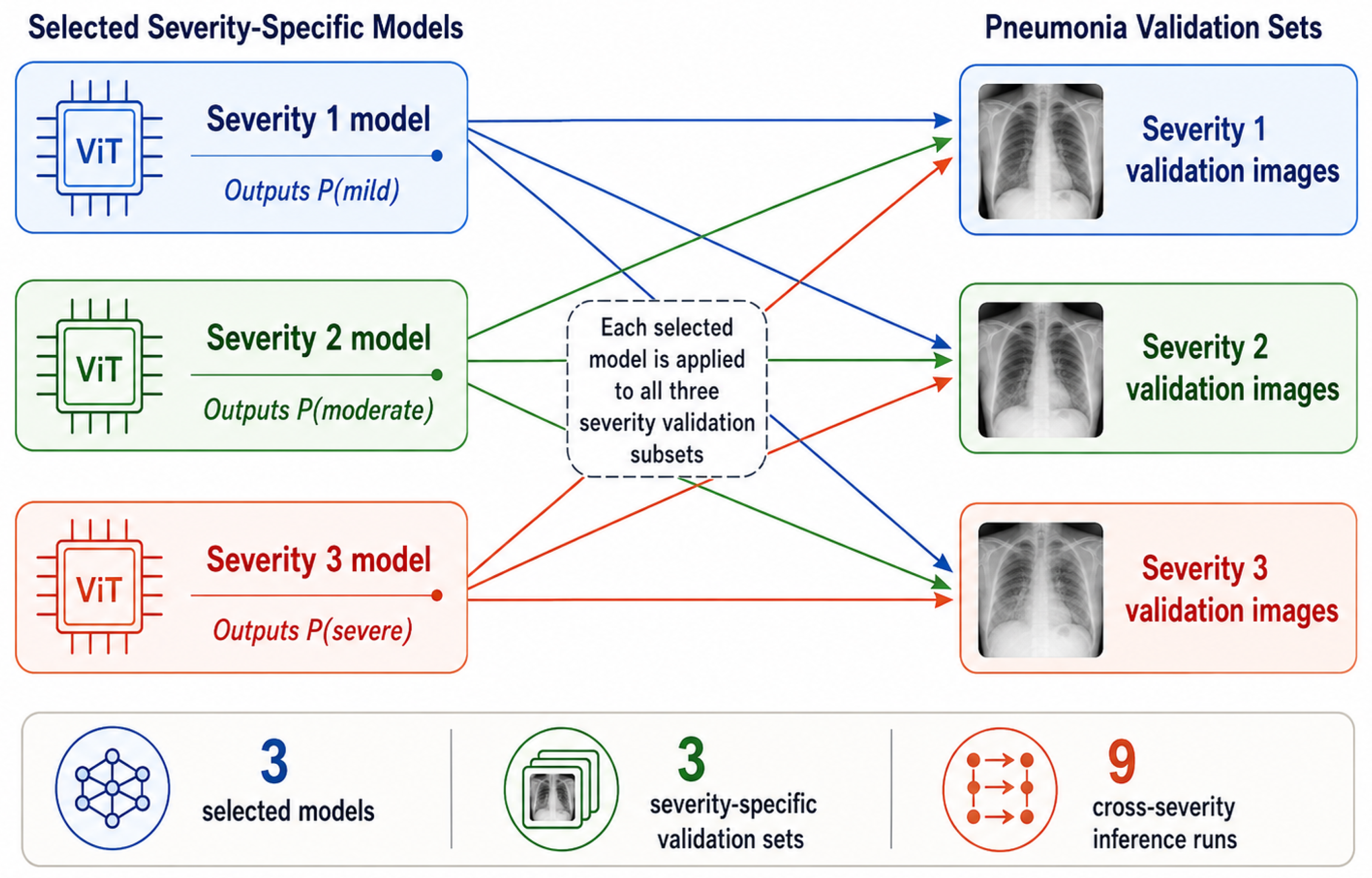 Preprints 218832 g045