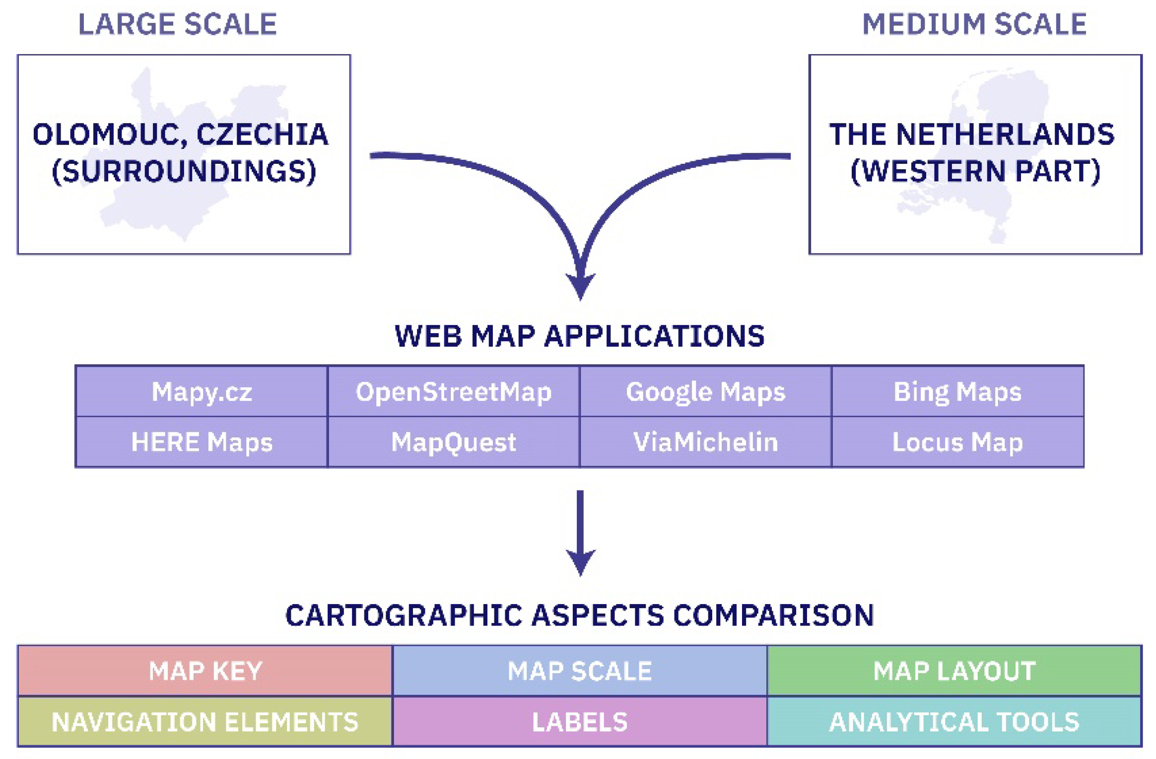 Preprints 139161 g001