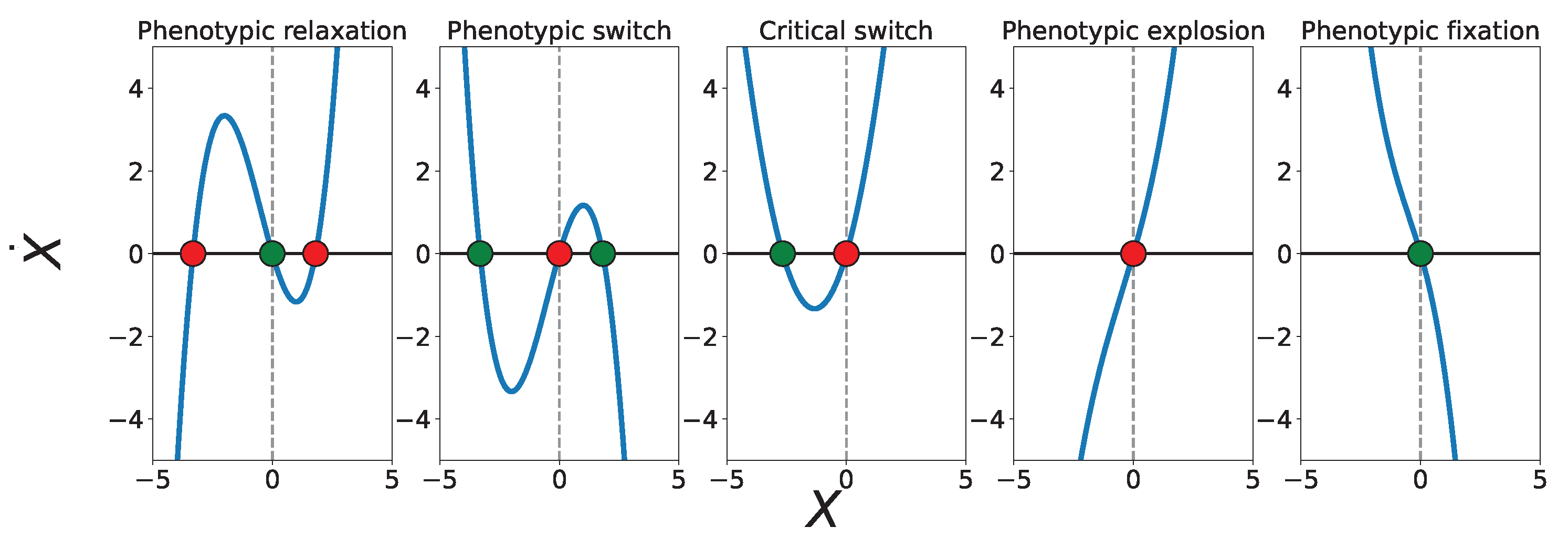 Preprints 192726 g001