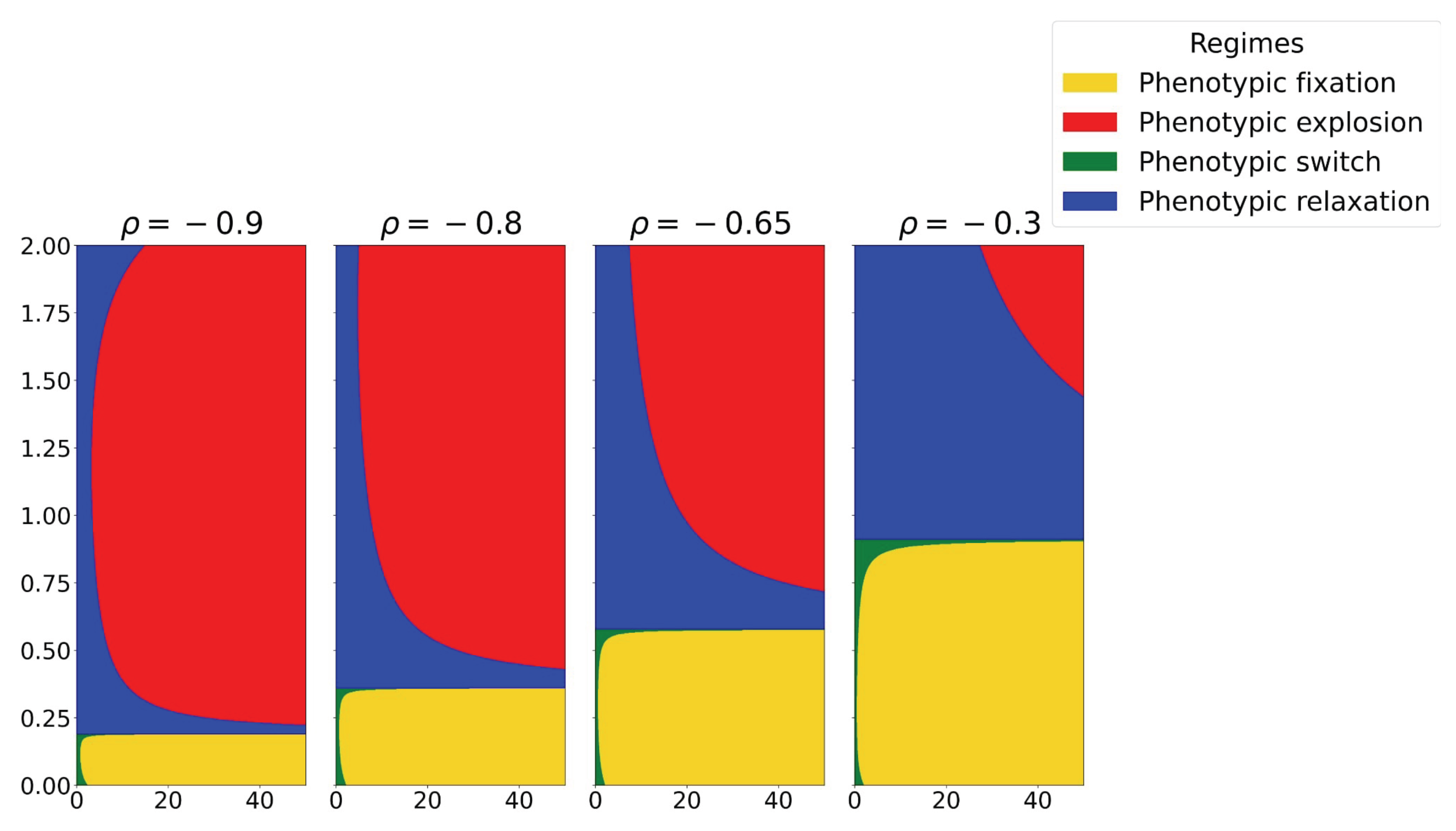 Preprints 192726 g005