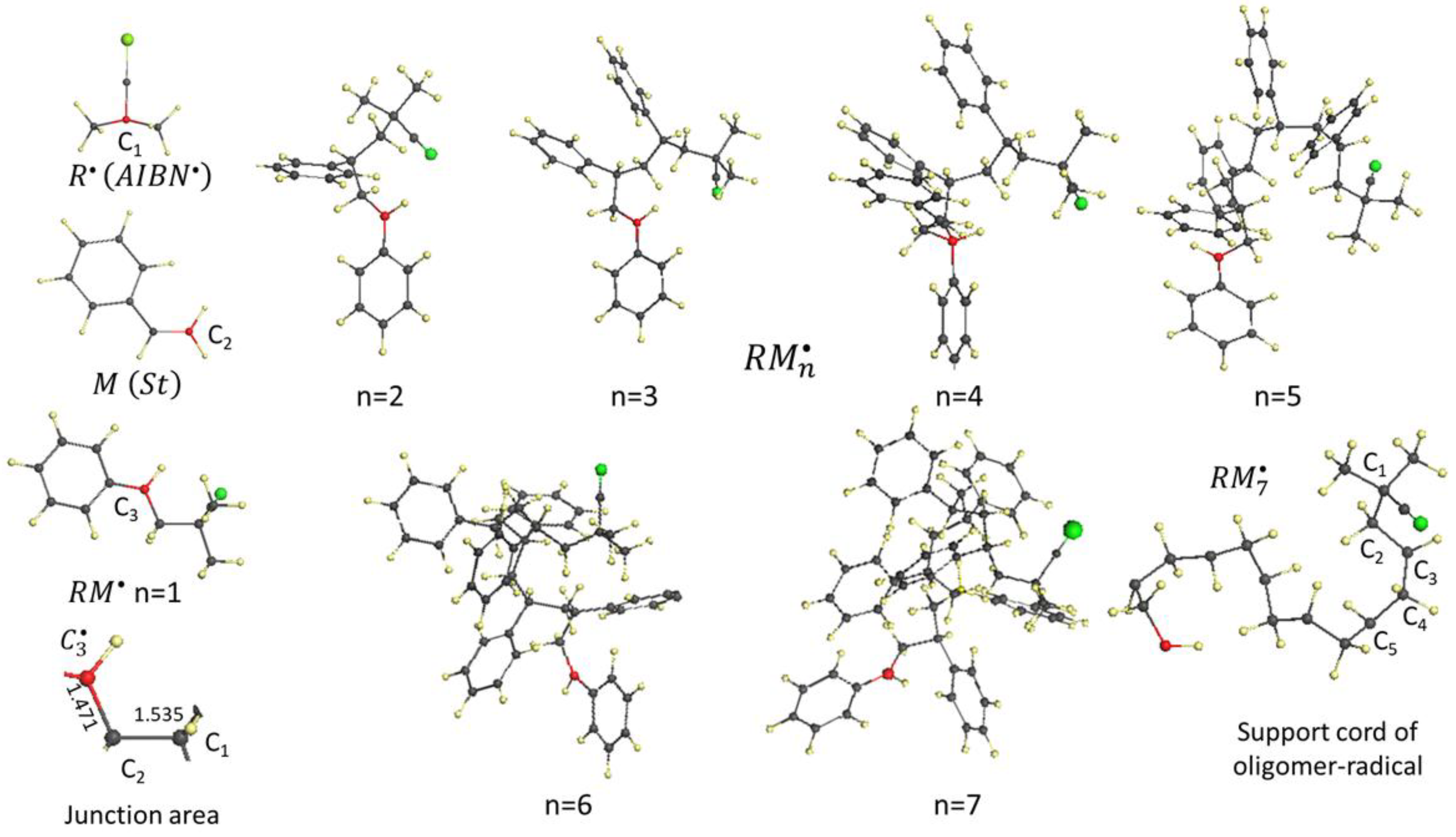 Preprints 197370 g005