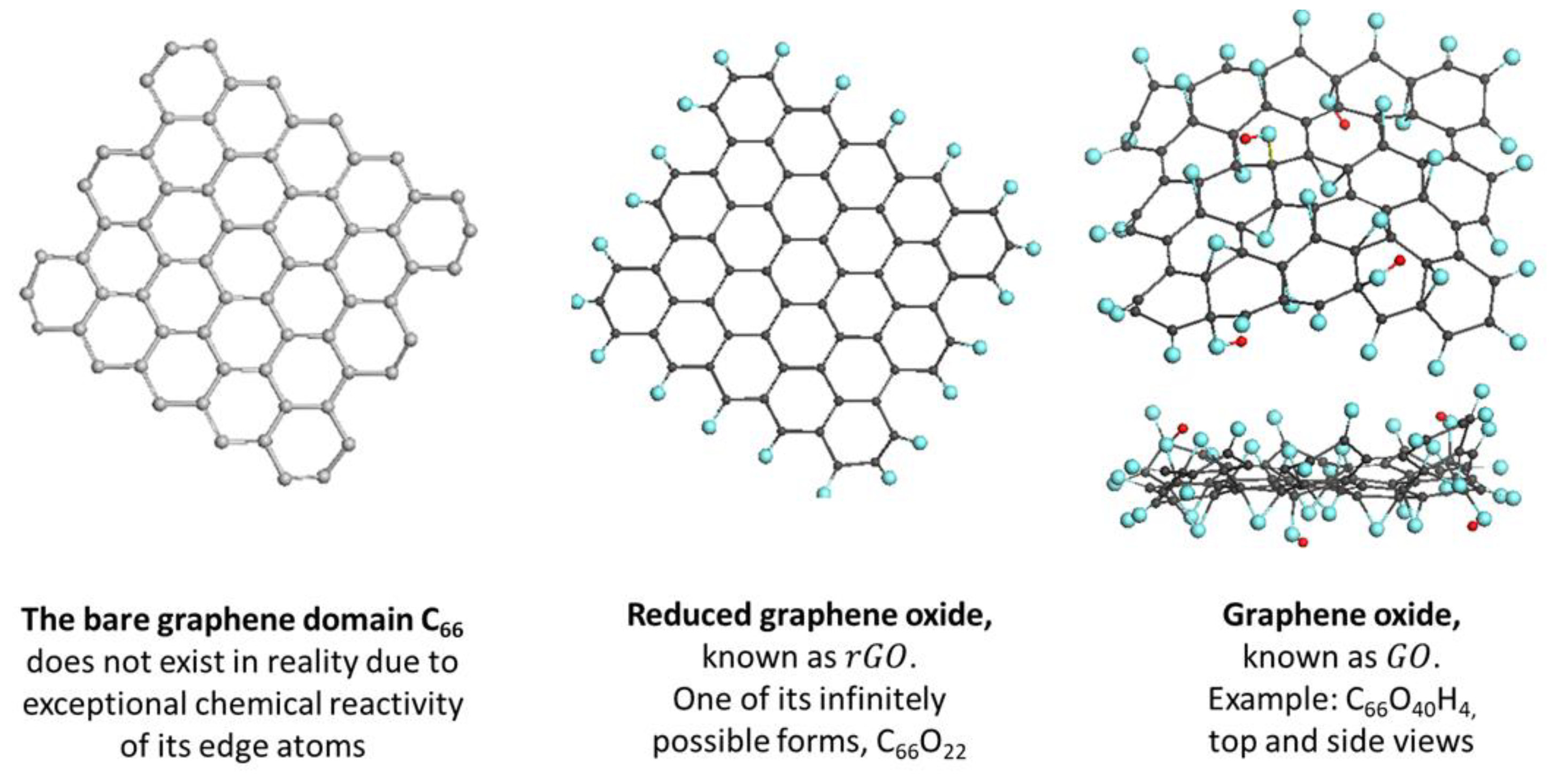 Preprints 197370 g013