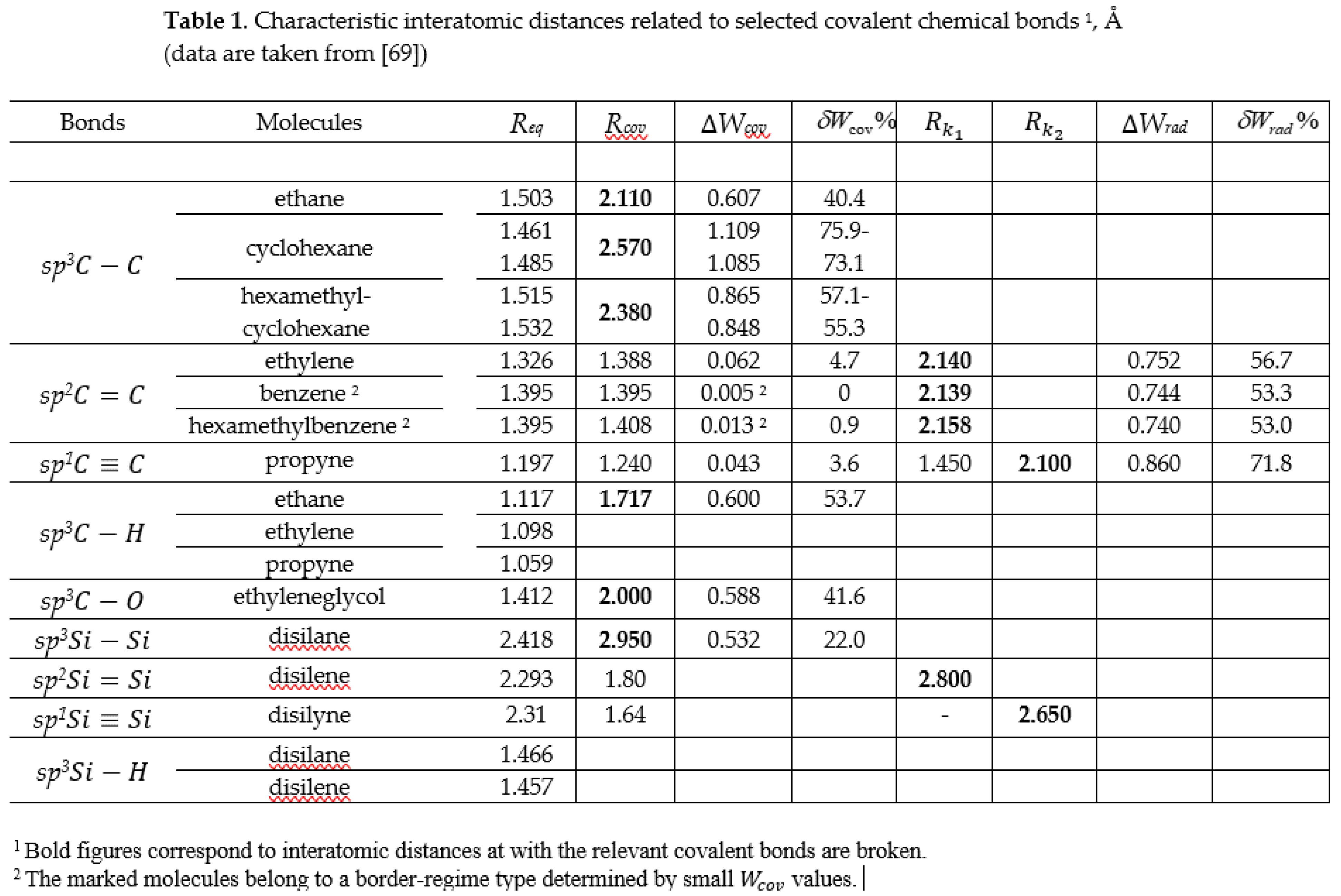 Preprints 197370 i001